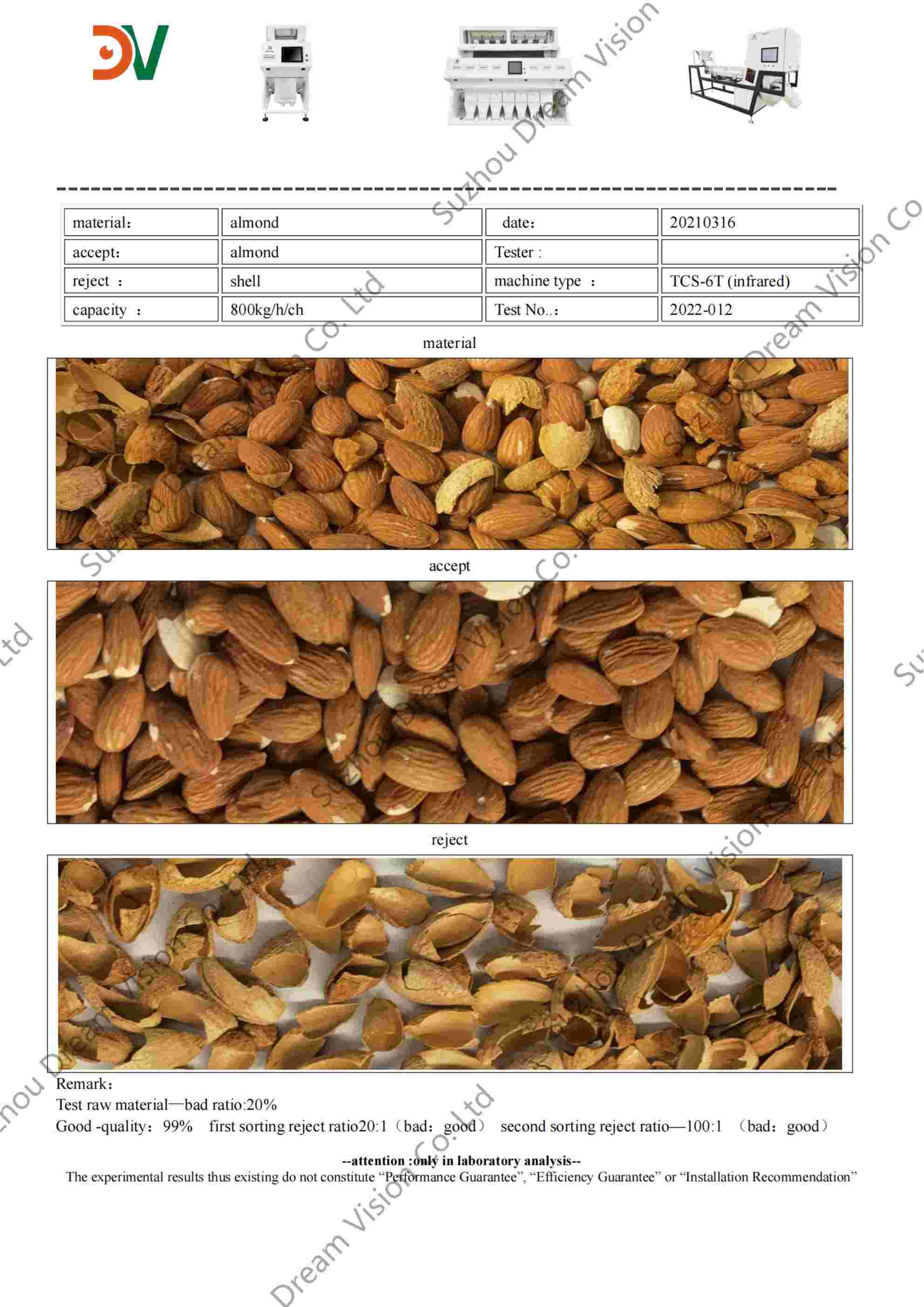 Informe de prueba de almendras