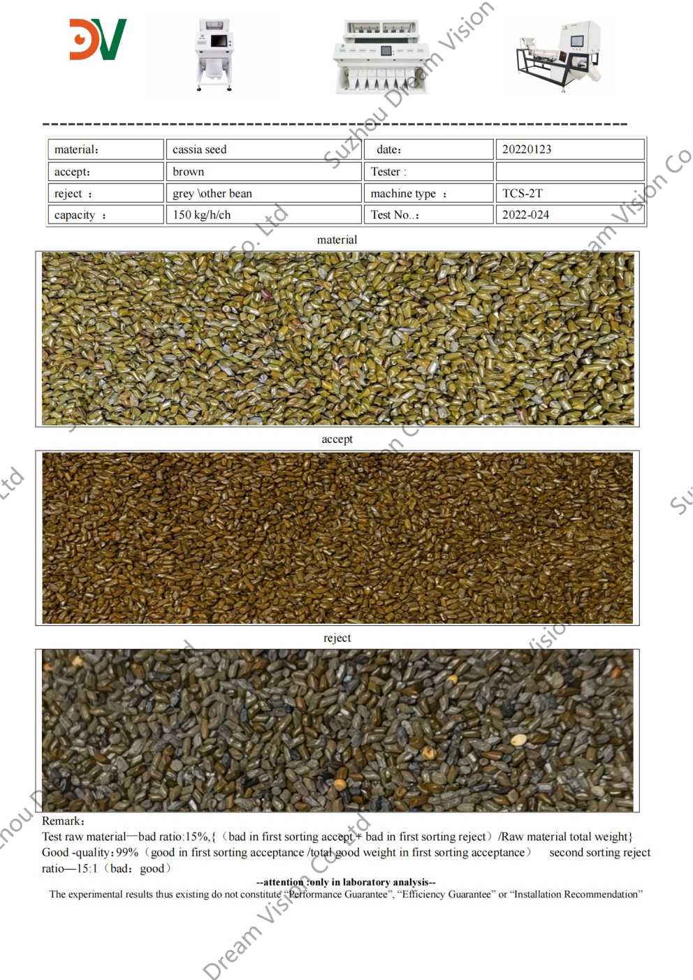 Informe del clasificador de color de semillas Cassie