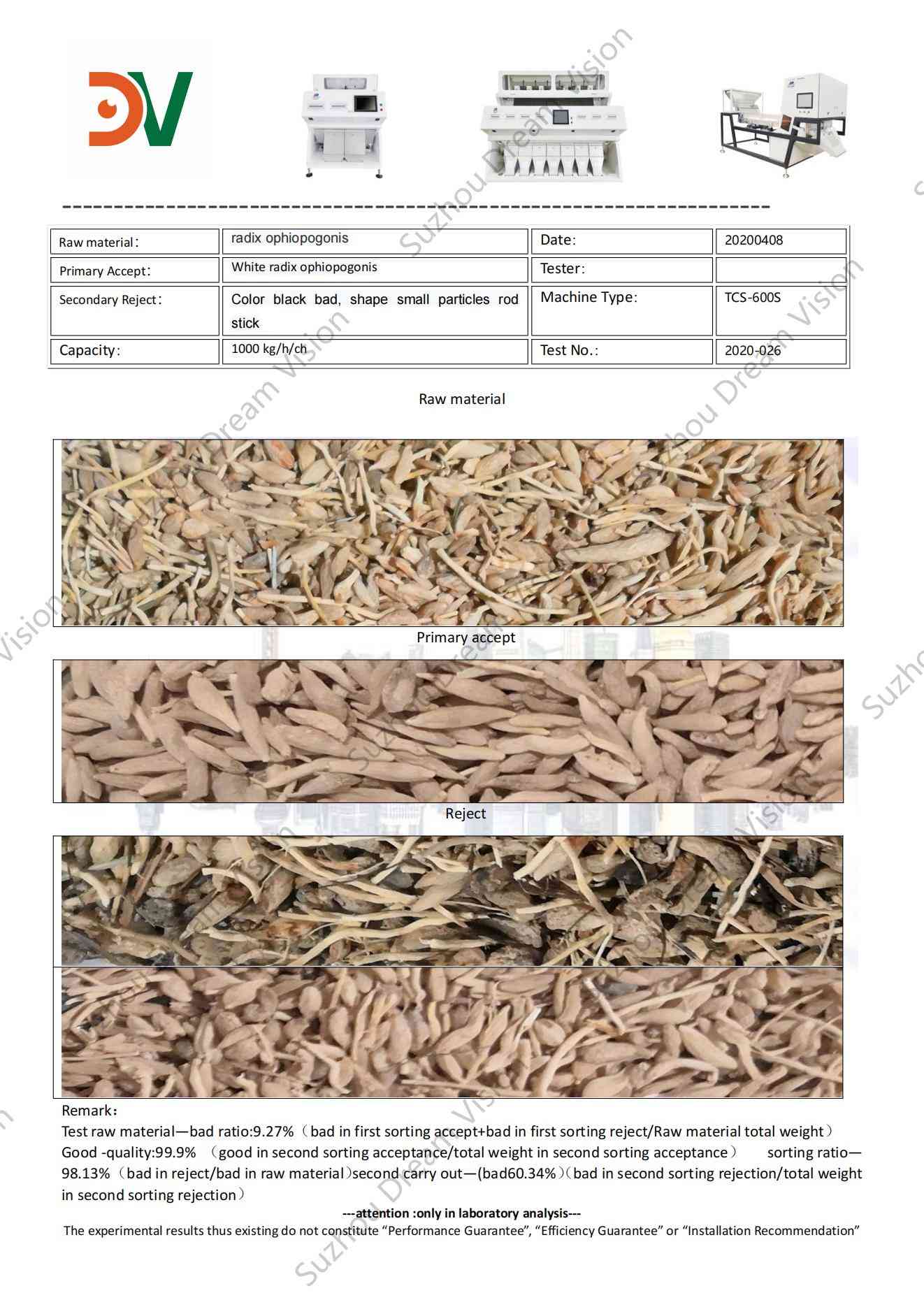 Informe del clasificador de color Radix Ophiopogonis