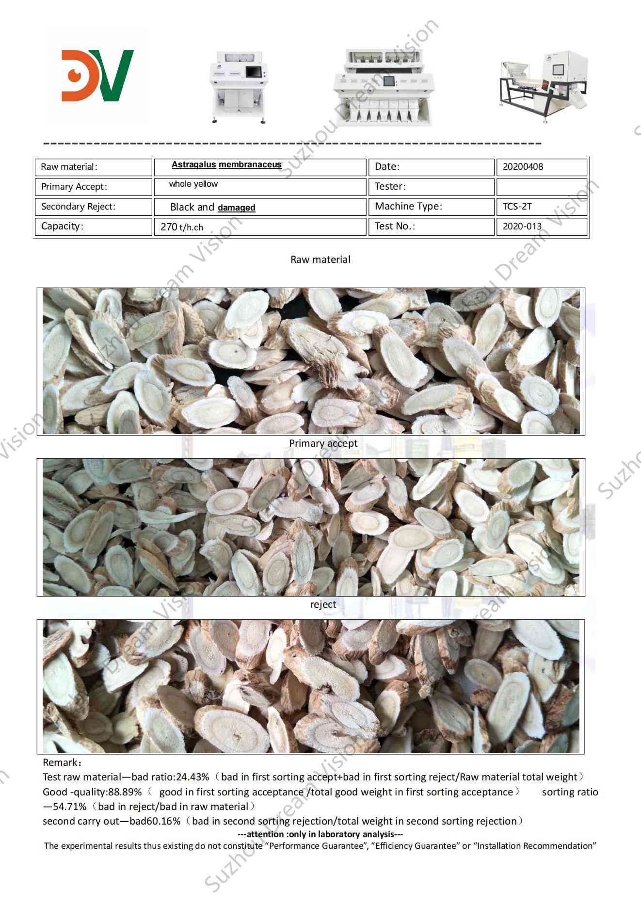 Informe del clasificador de color Radix Paeniae Alba