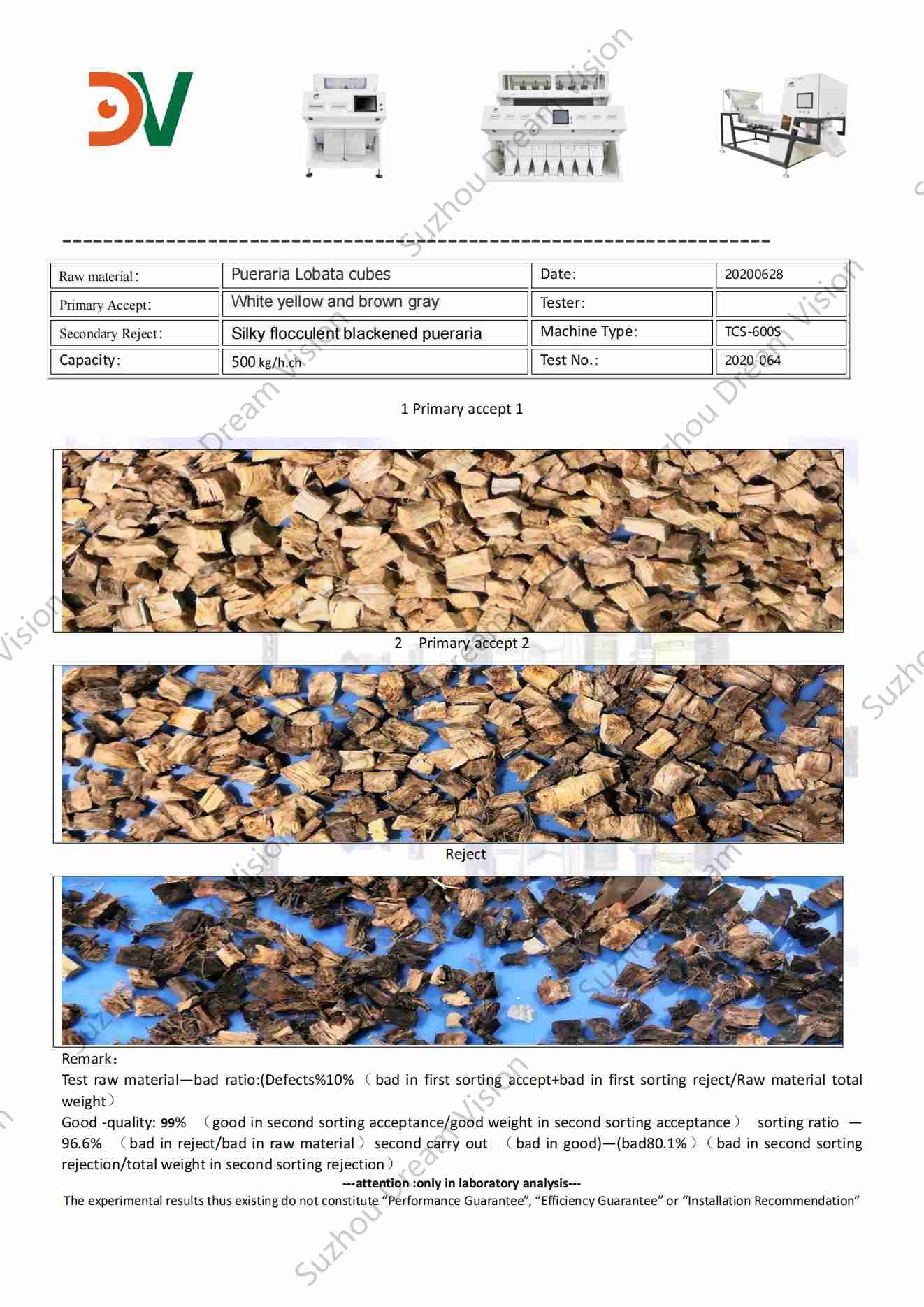 Informe clasificador de color de cubos de Pueraria Lobata