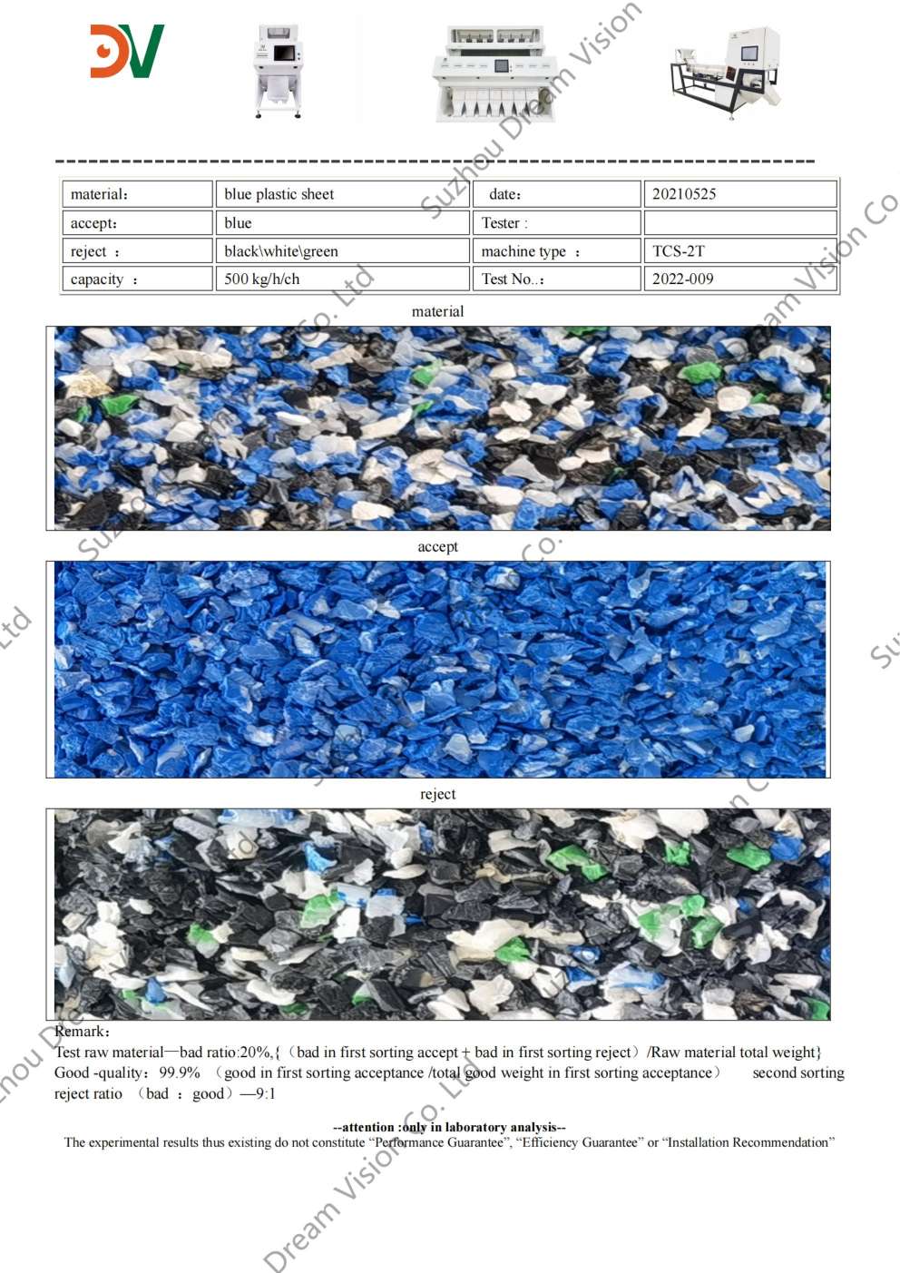 Informe del clasificador de color de láminas de plástico azul