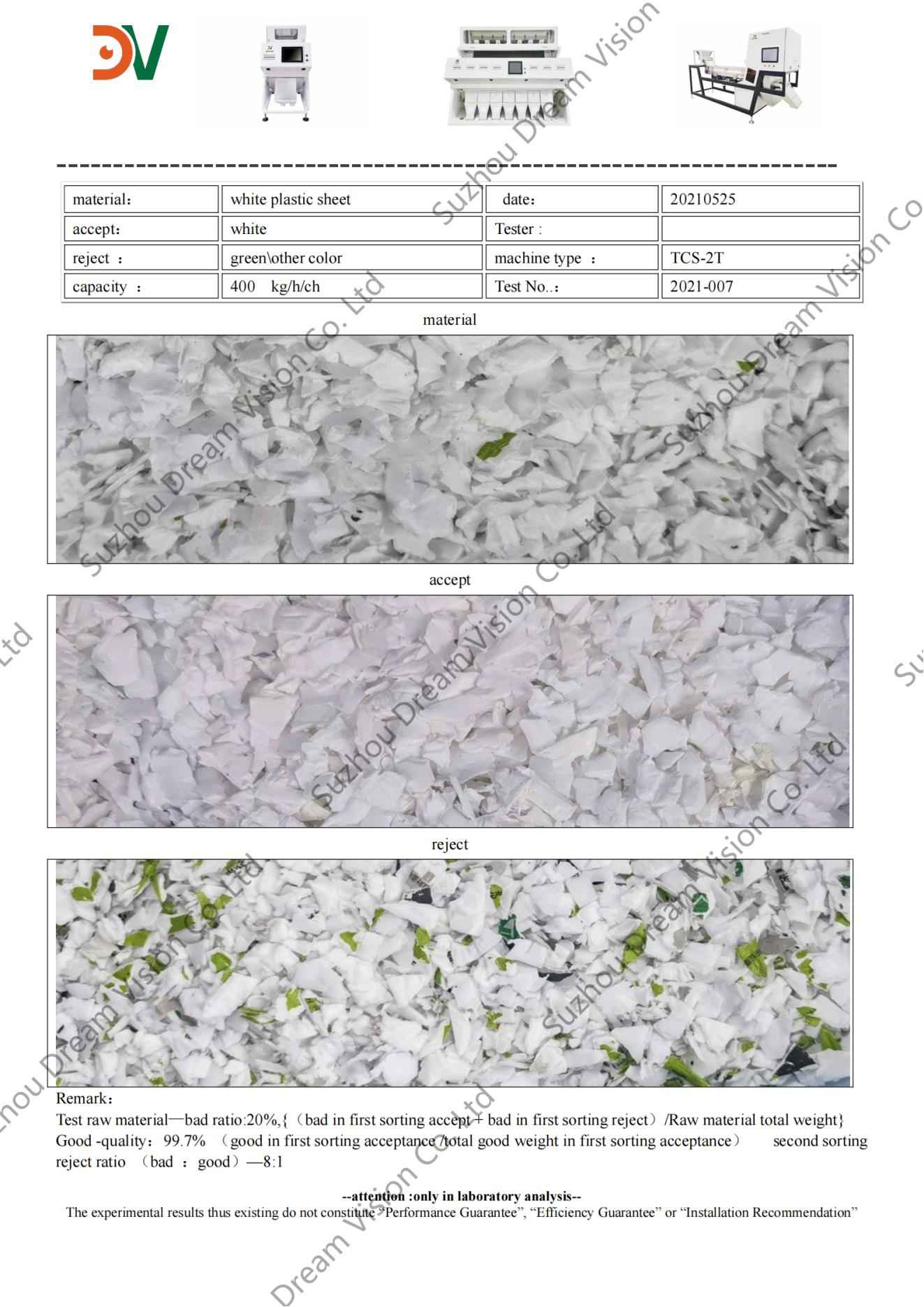 Informe del clasificador de color de láminas de plástico blanco