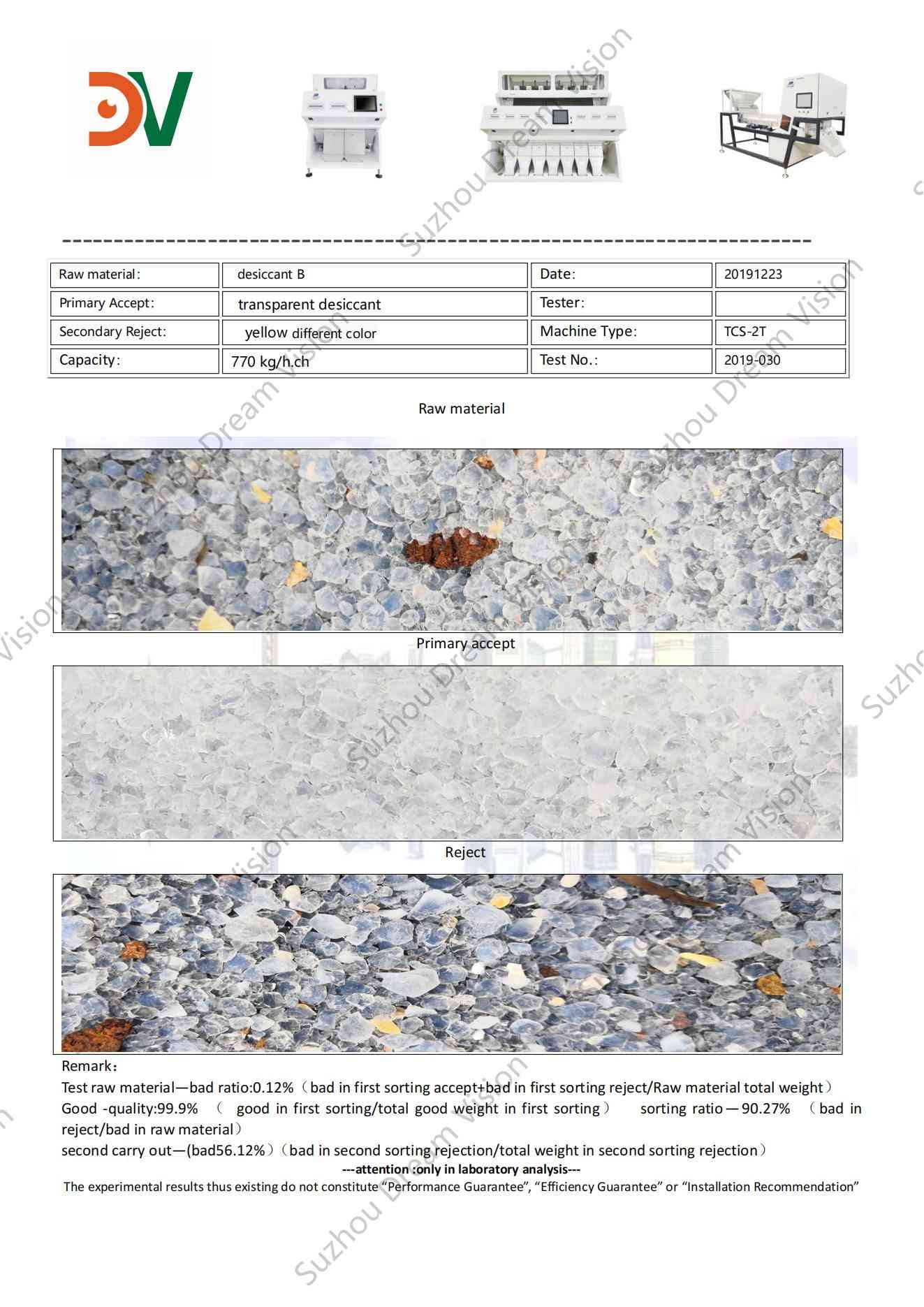 Informe del clasificador de color discante B