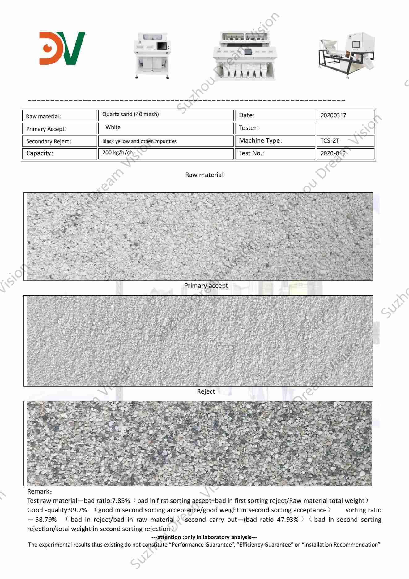 Informe clasificador de color de arena de cuarzo (malla 40)