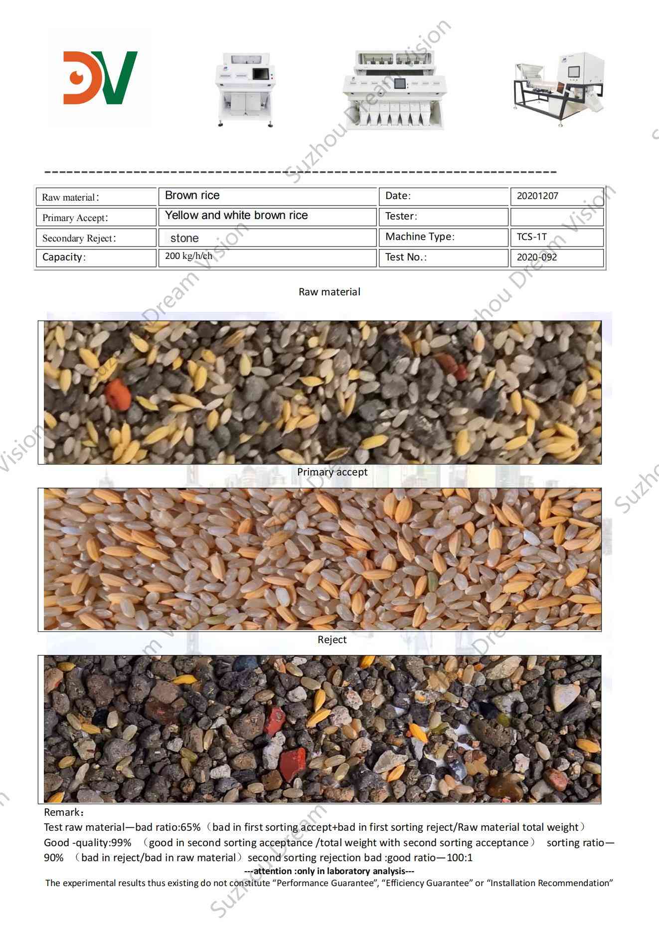 Informe de prueba del clasificador de color de arroz integral