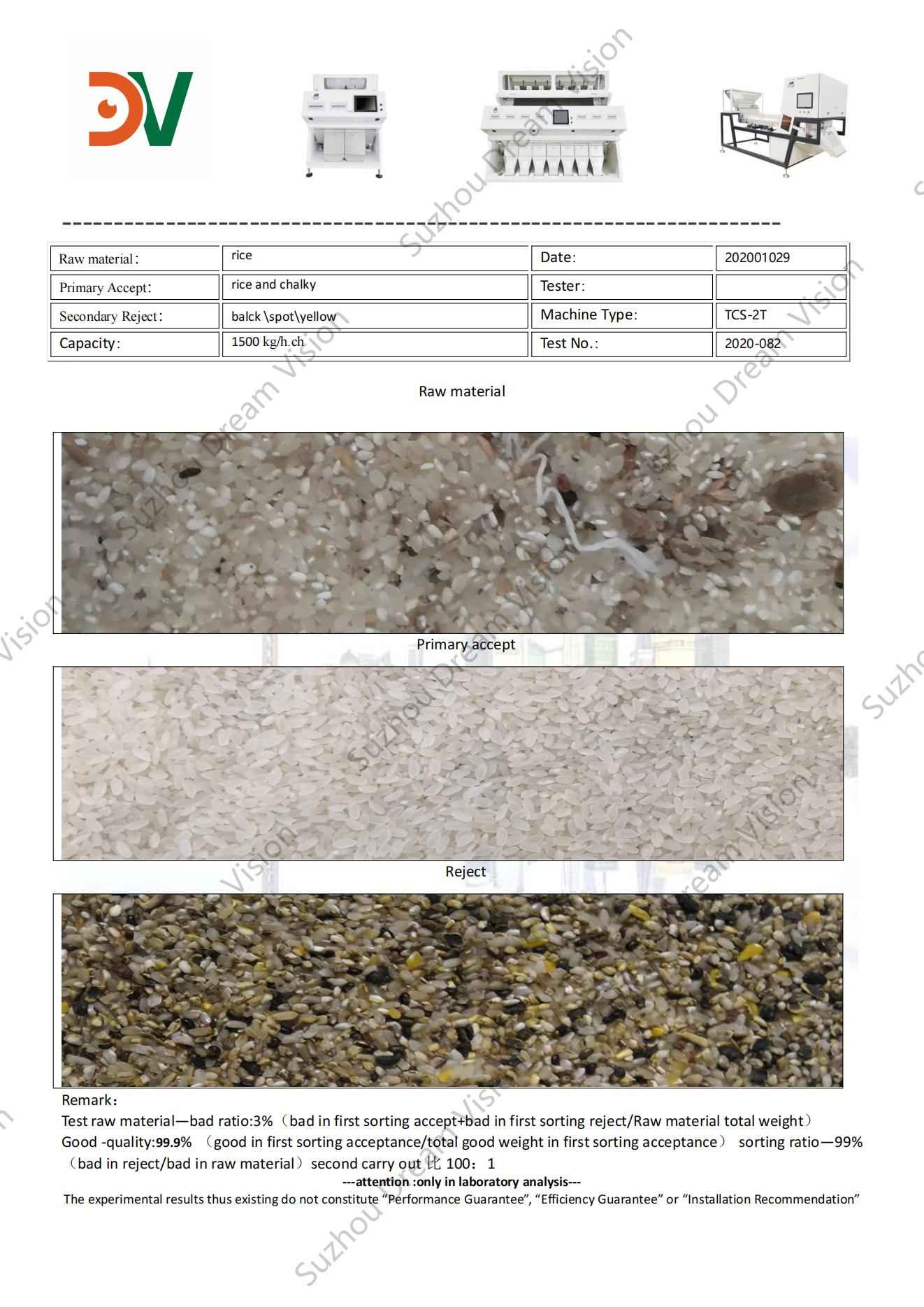 Informe de prueba del clasificador de color de arroz