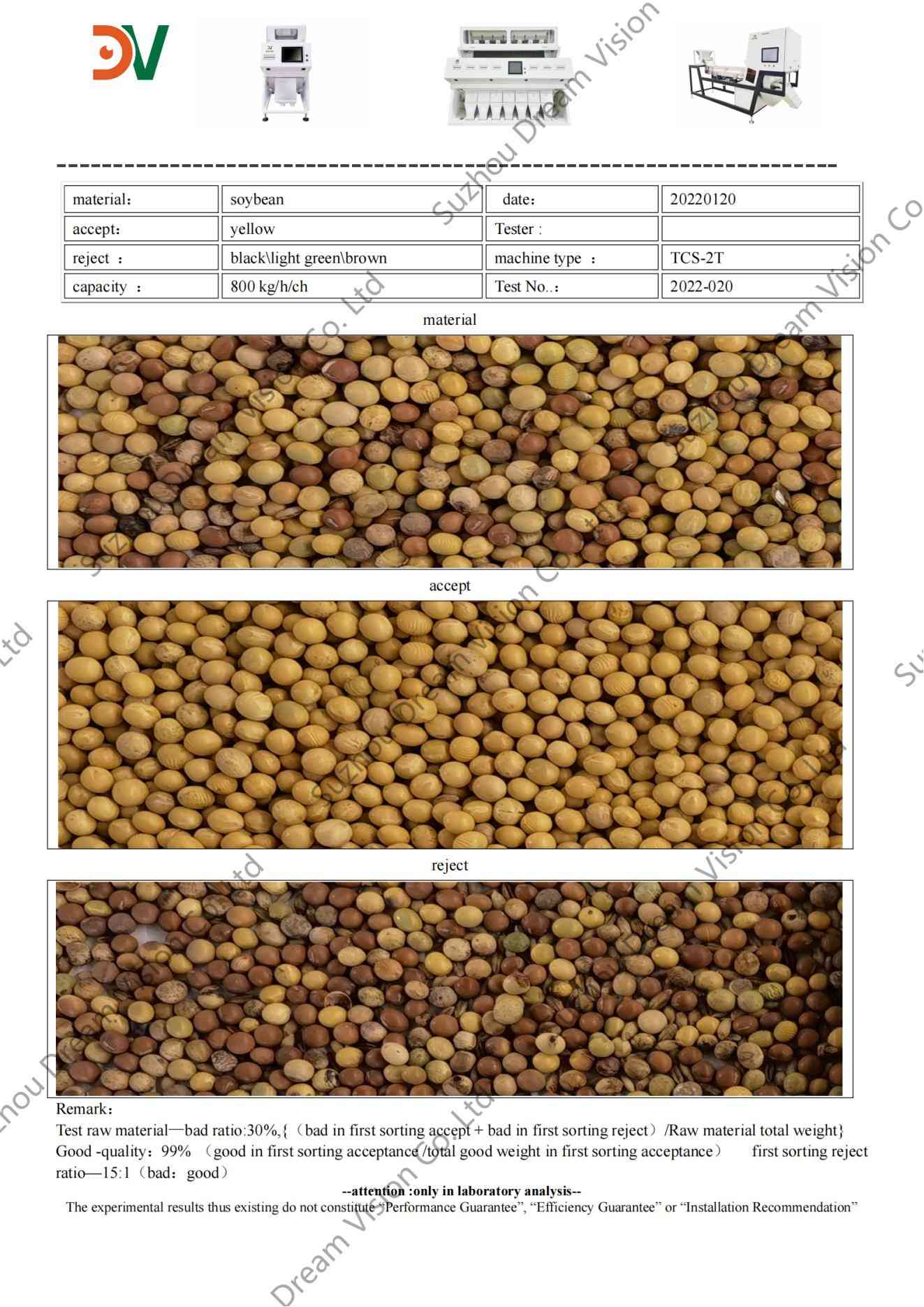 Informe de prueba del clasificador de color de soja