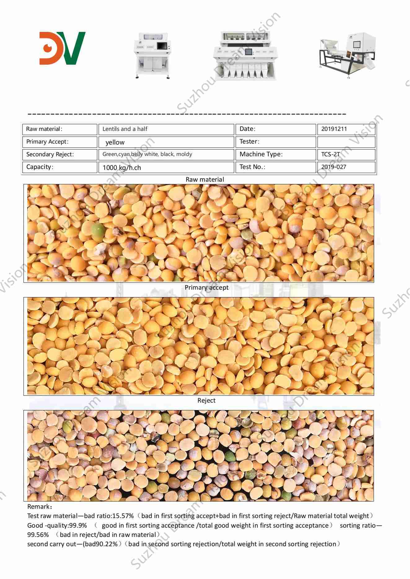 Informe de prueba de clasificador de lentejas y medio color