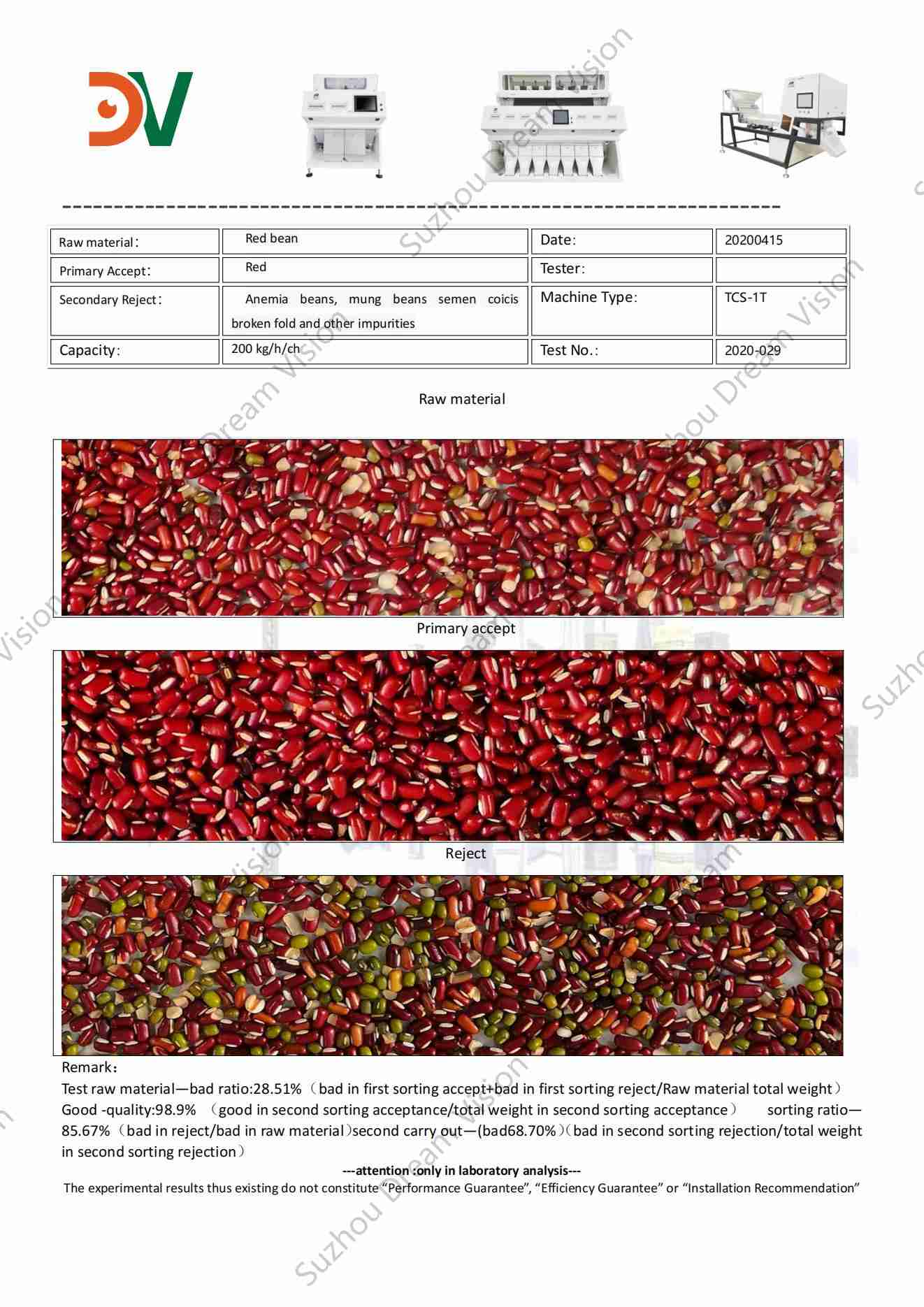 Informe de prueba del clasificador de color de frijol rojo