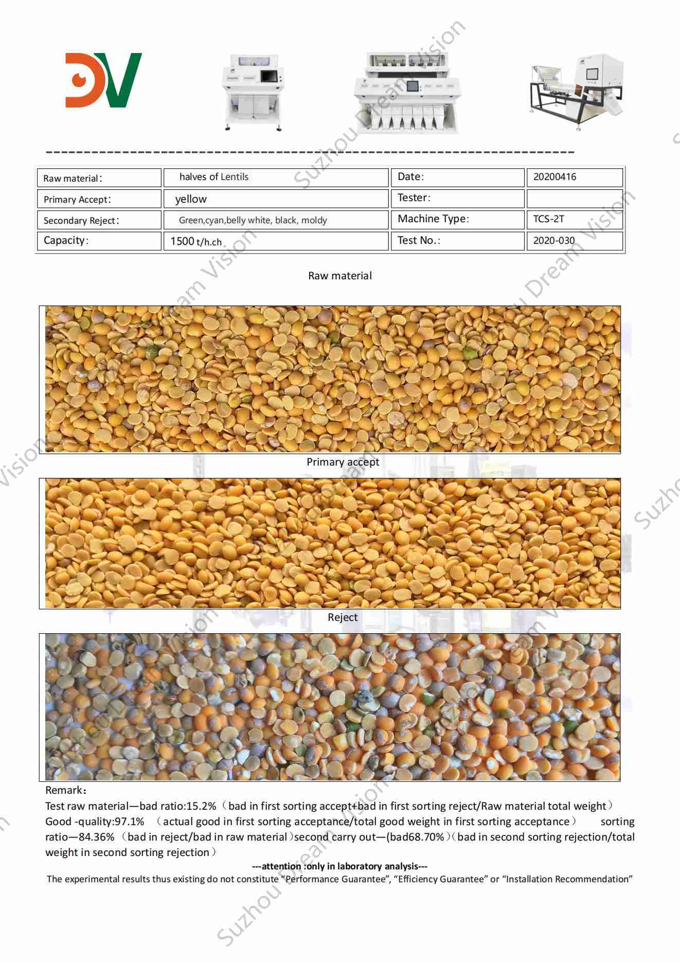 Informe de prueba del clasificador de color de mitades de lentejas