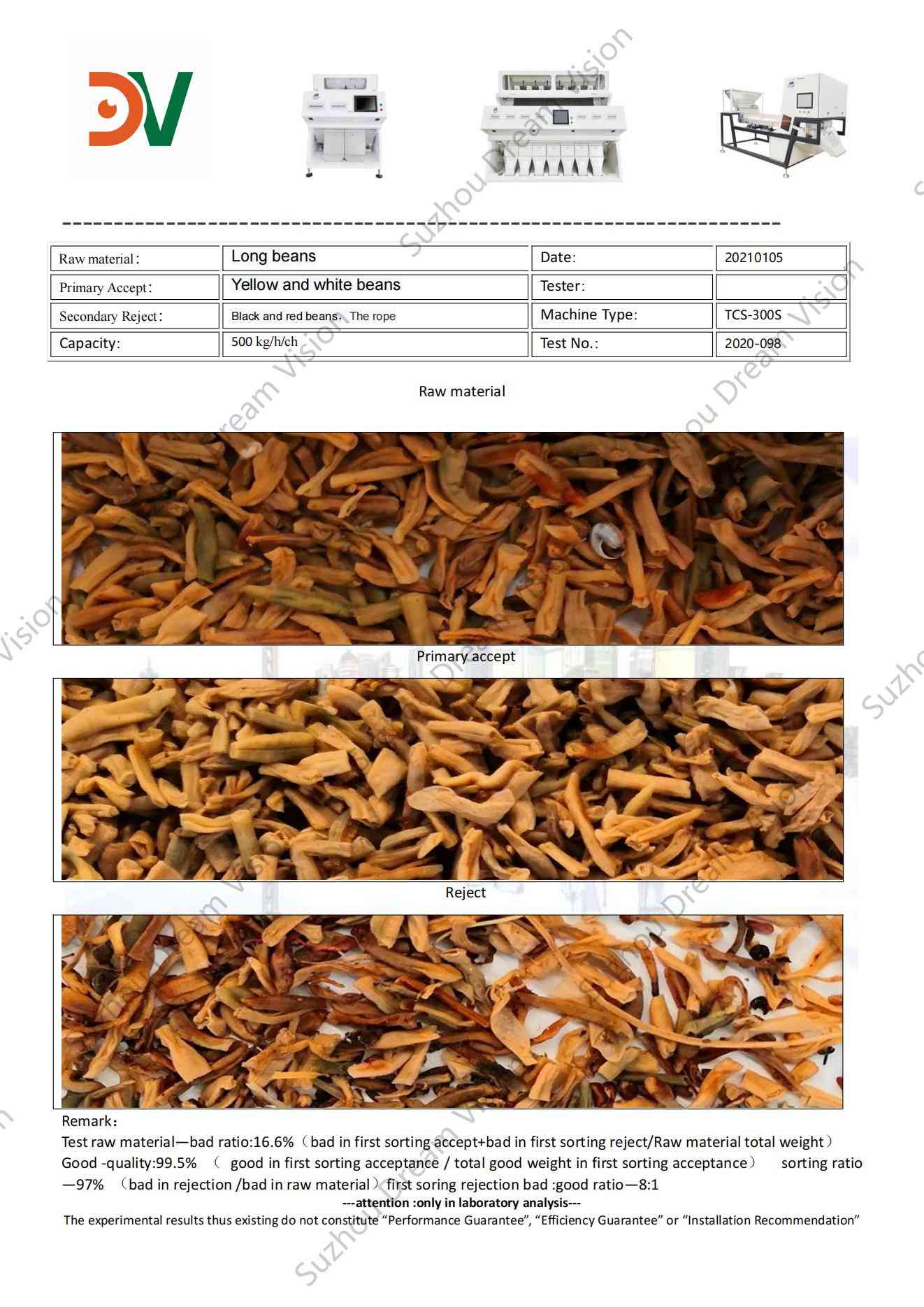 Informe de prueba del clasificador de color de frijol largo