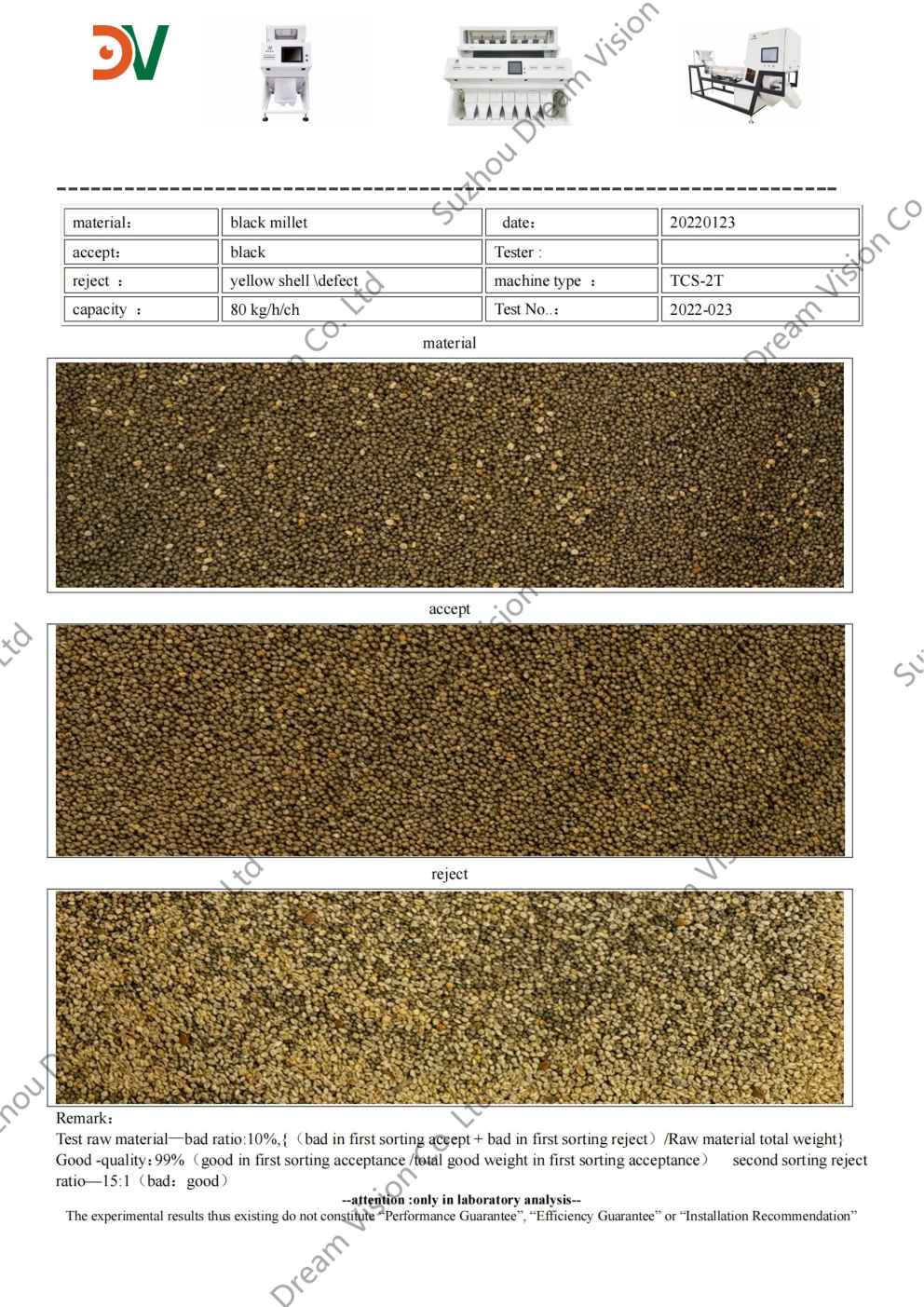 Informe de prueba del clasificador de color de mijo negro