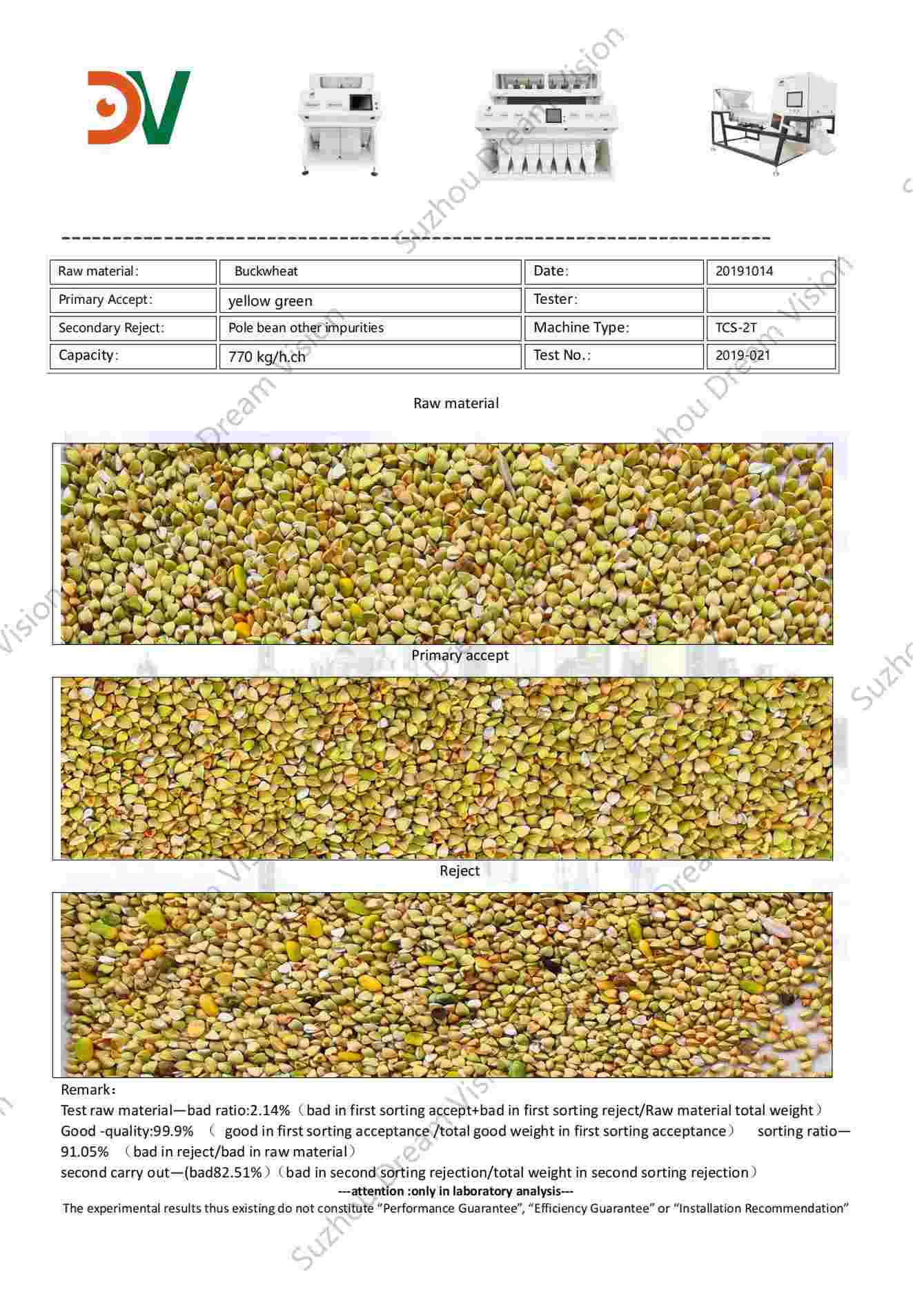 Informe de prueba del clasificador de color de trigo sarraceno