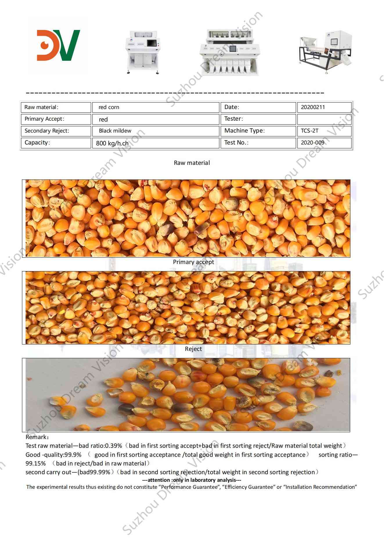 Informe de prueba del clasificador de color de maíz rojo