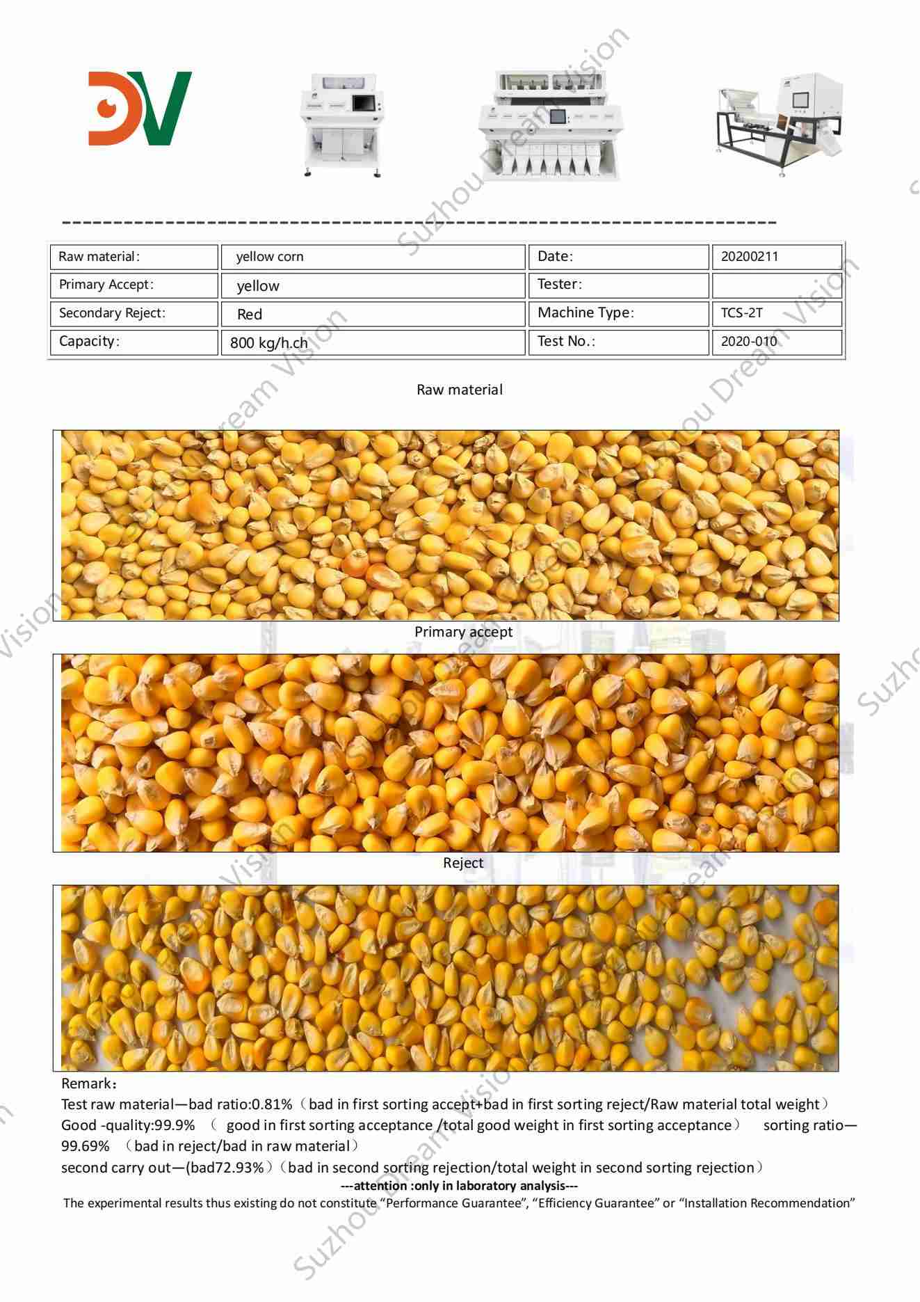 Informe de prueba del clasificador de color de maíz amarillo