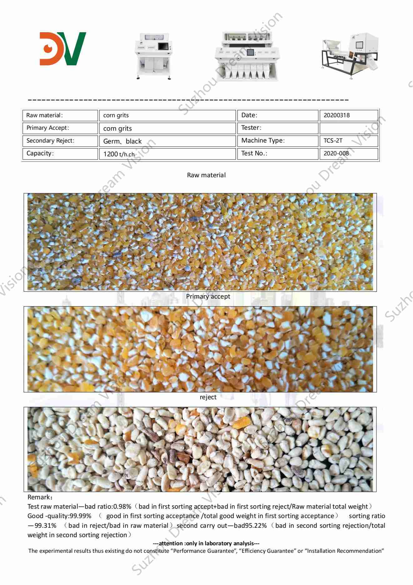 Informe de prueba del clasificador de color de sémola de maíz