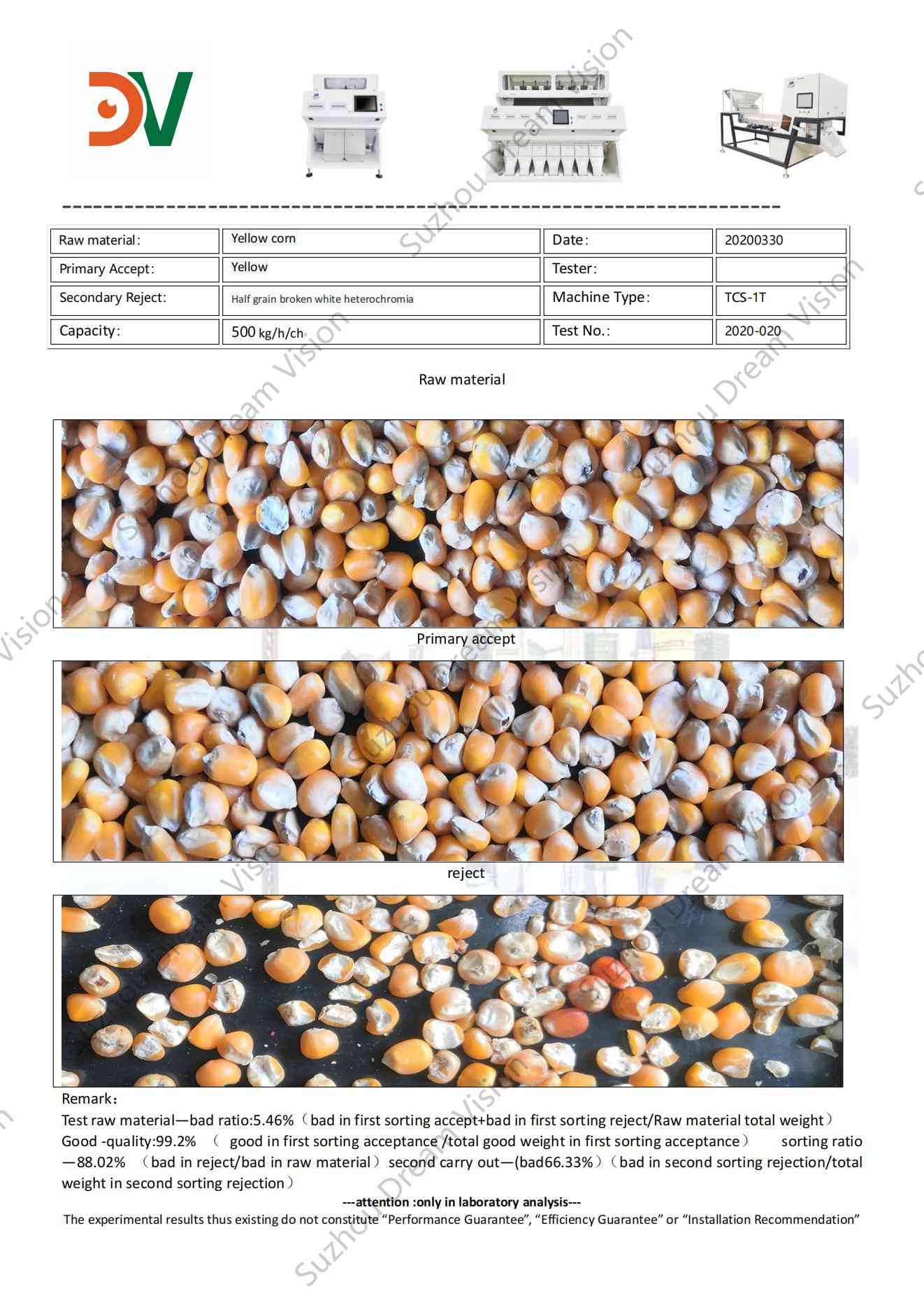 Informe de prueba del clasificador de color de maíz amarillo