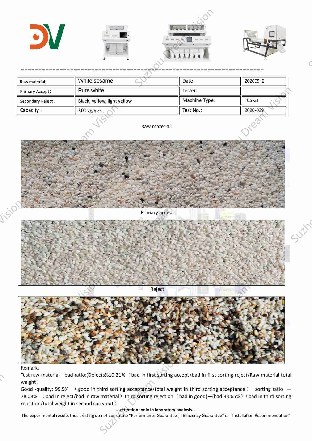 Informe de prueba del clasificador de color de sésamo blanco