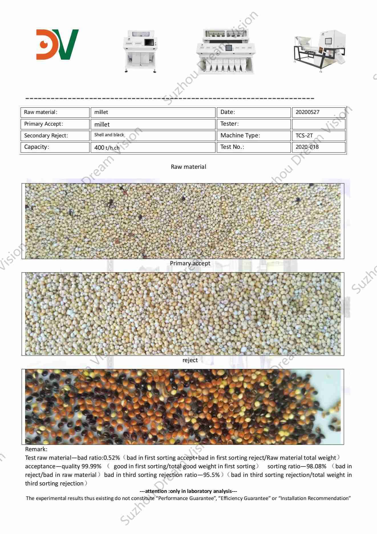 Informe de prueba del clasificador de color de mijo