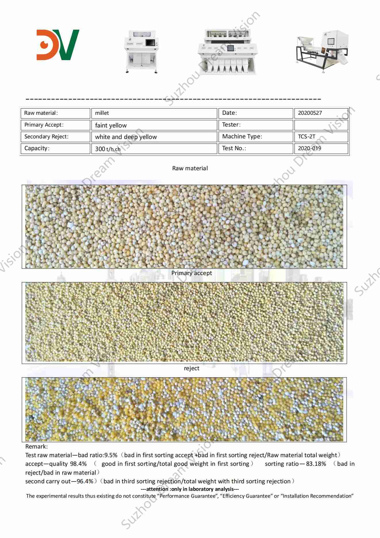 Informe de prueba del clasificador de color de mijo