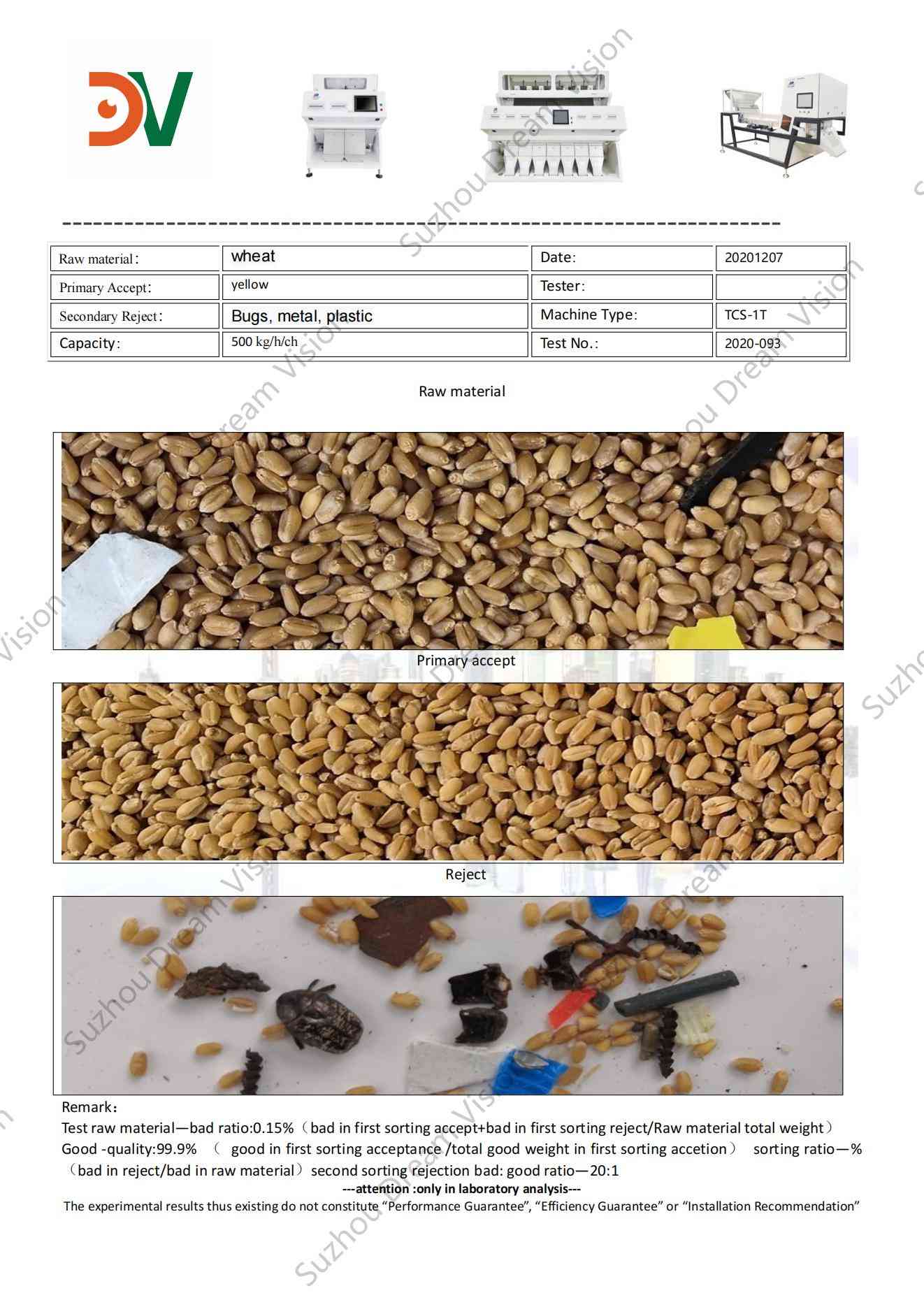 Informe de prueba del clasificador de color de trigo