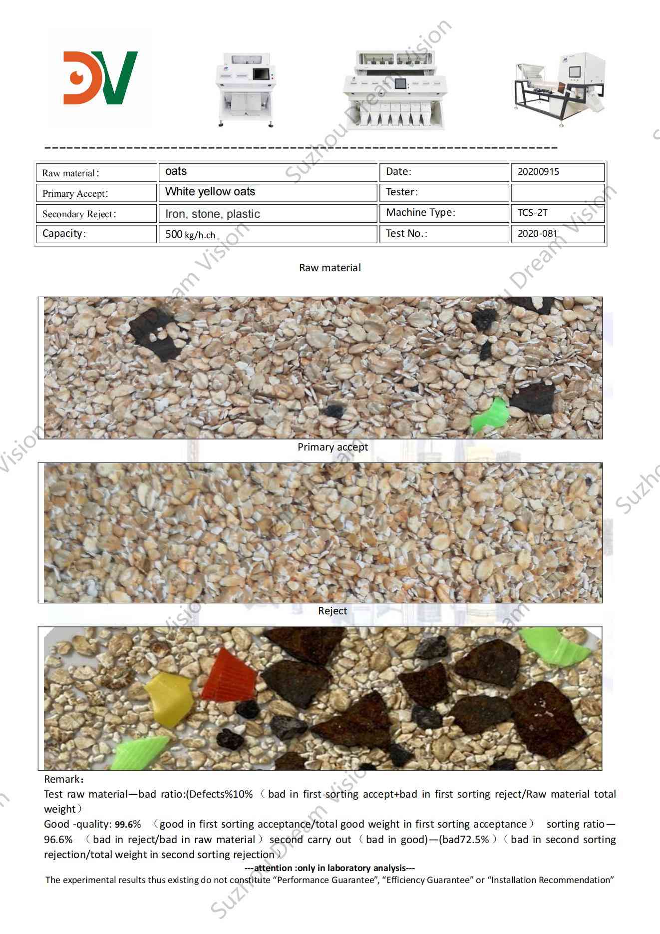 Informe de prueba del clasificador de color de avena