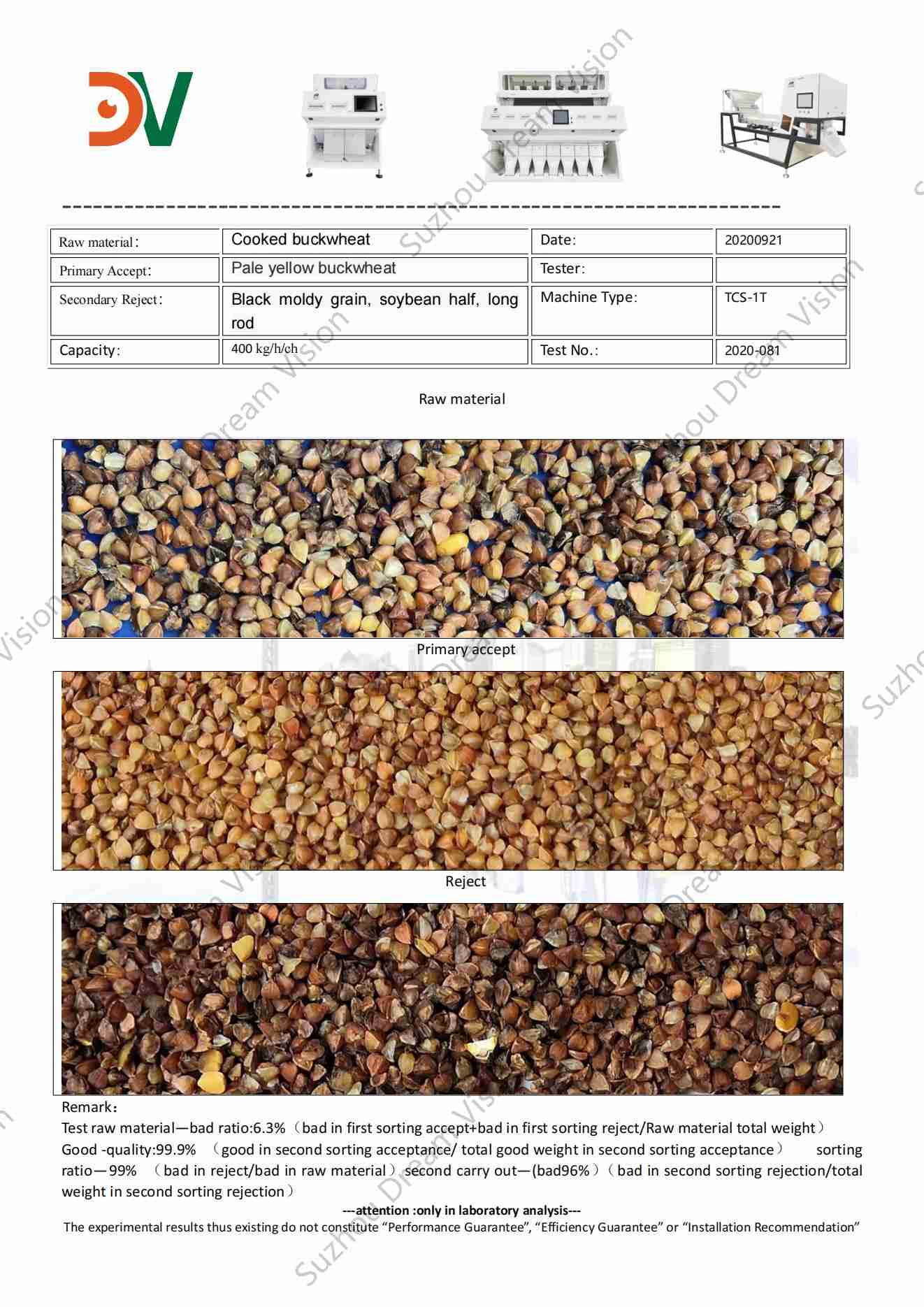 Informe de prueba del clasificador de color de trigo sarraceno cocido