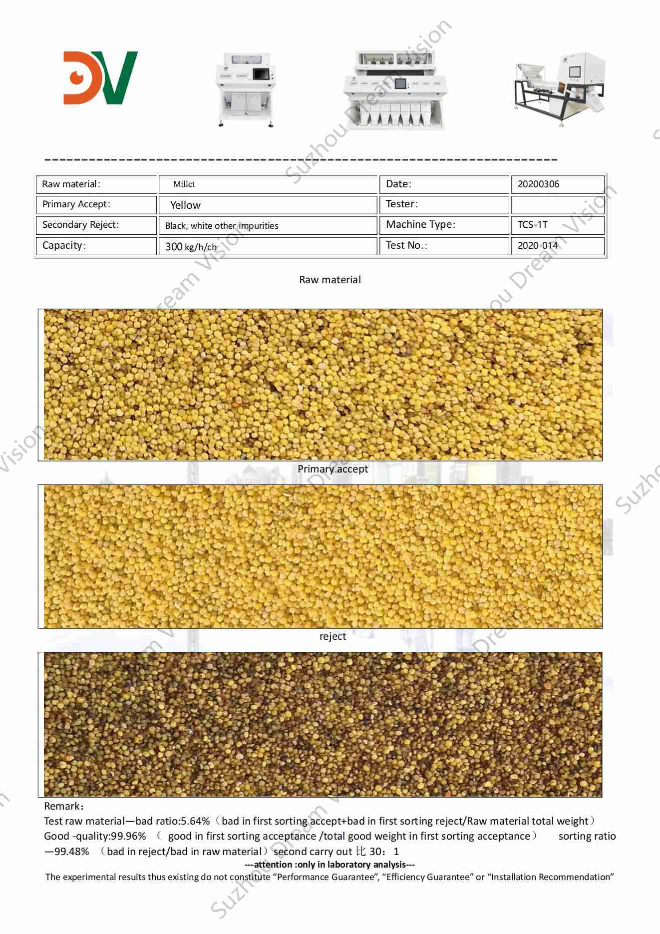 Informe de prueba del clasificador de color de mijo