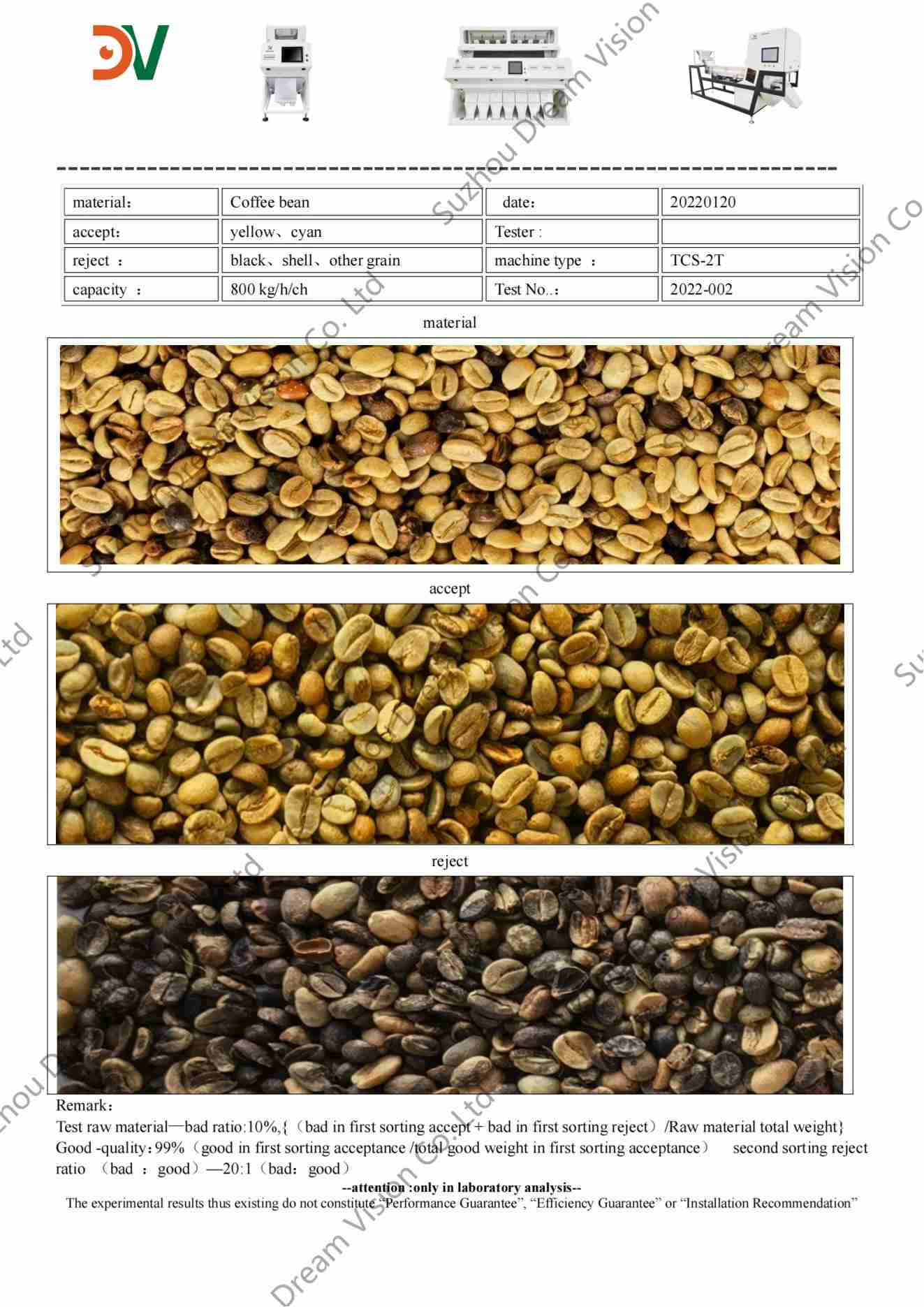 Informe de prueba del clasificador de color de granos de café