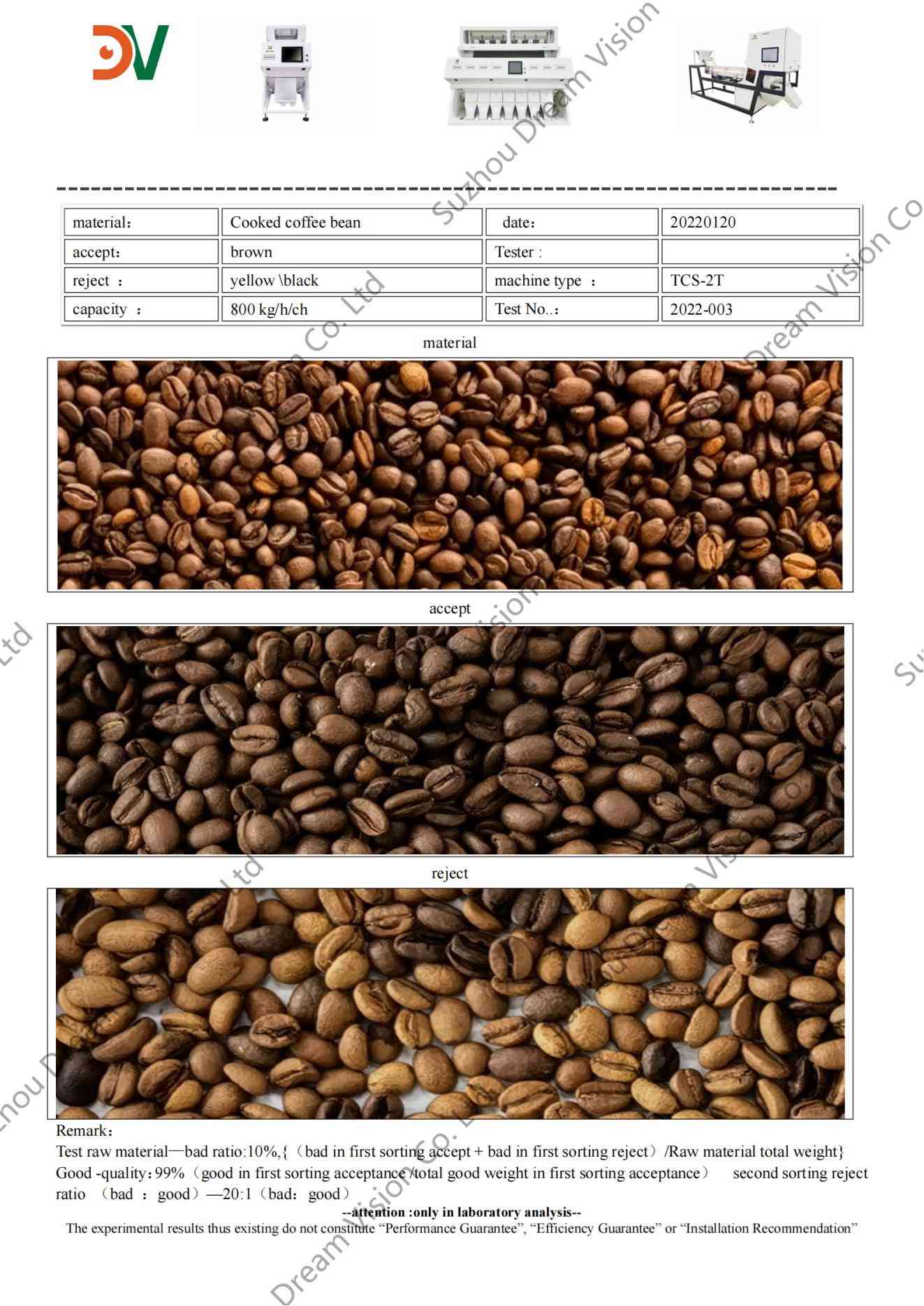 Informe de prueba del clasificador de color de granos de café cocido