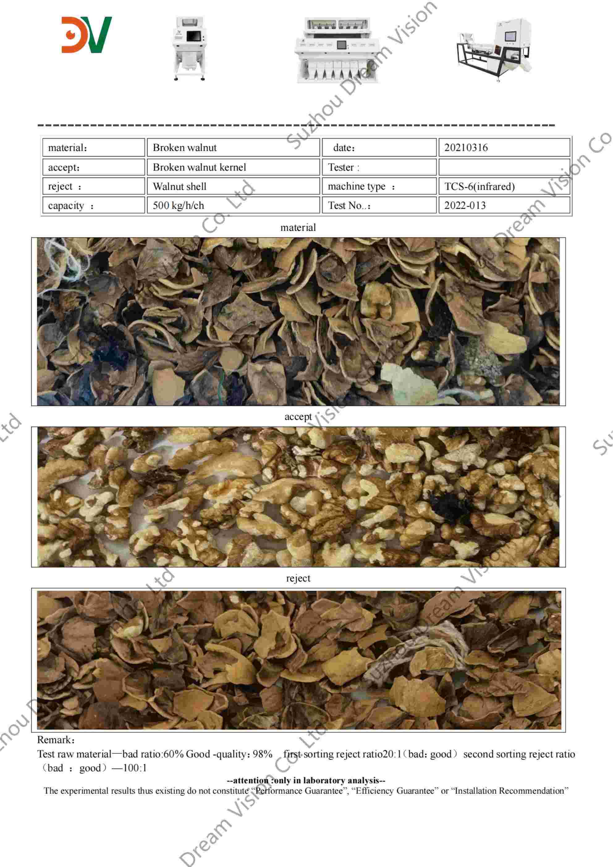 Informe de prueba del clasificador de color de nuez rota