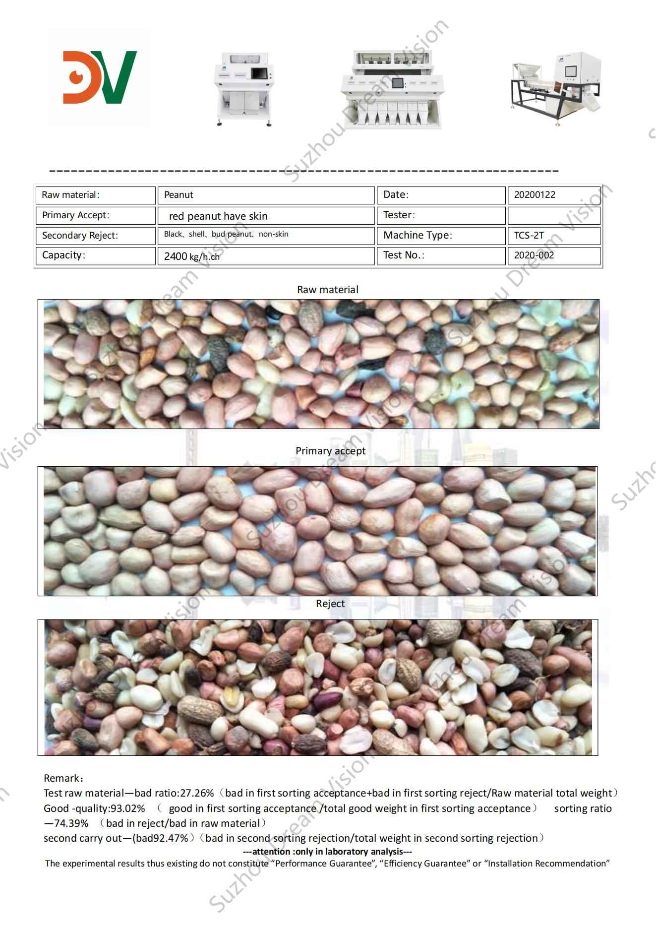 Informe de prueba del clasificador de color de maní