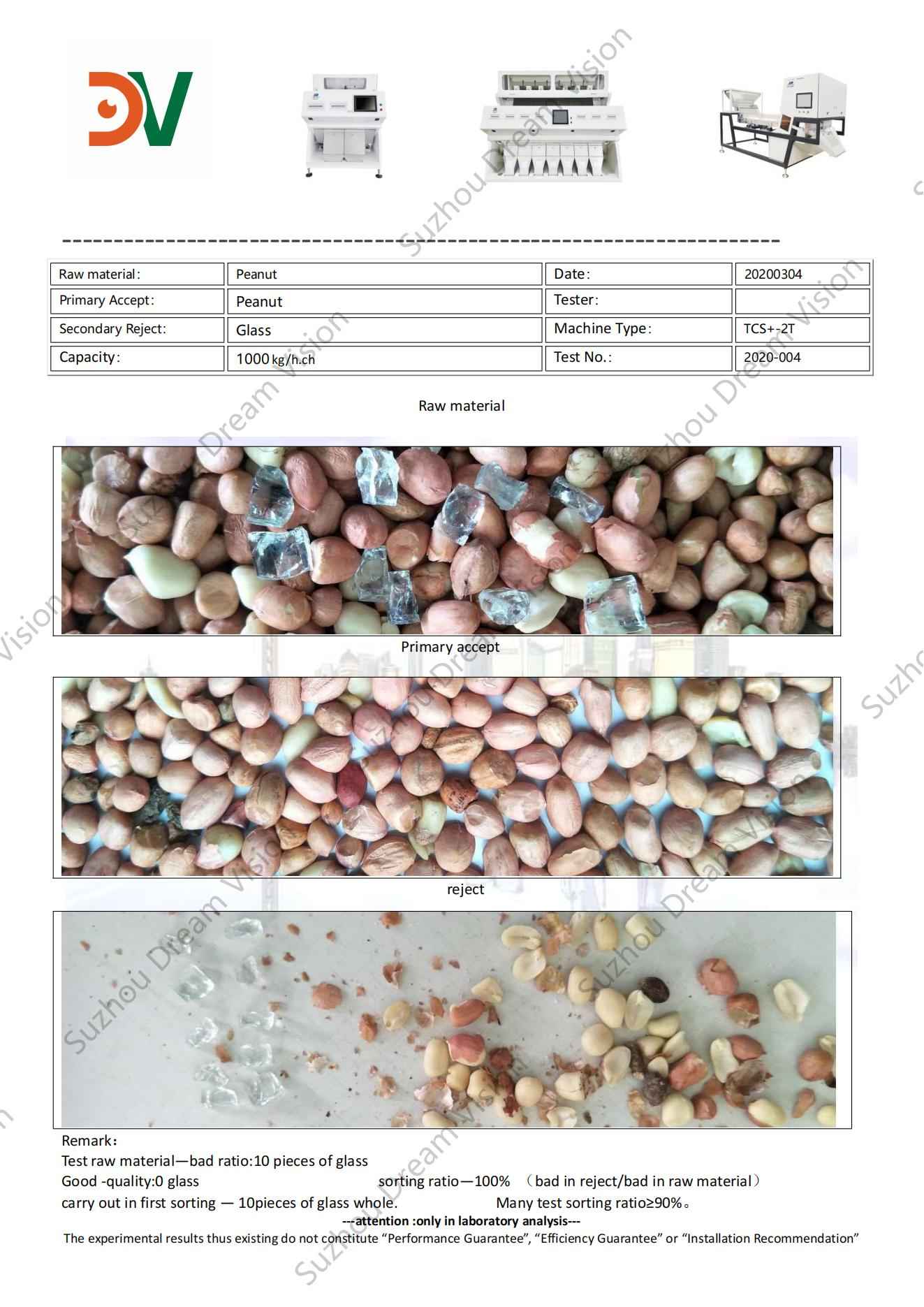 Informe de prueba del clasificador de color de maní