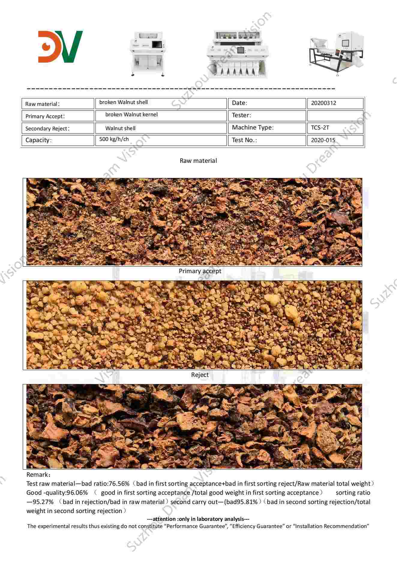 Informe de prueba del clasificador de color de cáscara de nuez rota