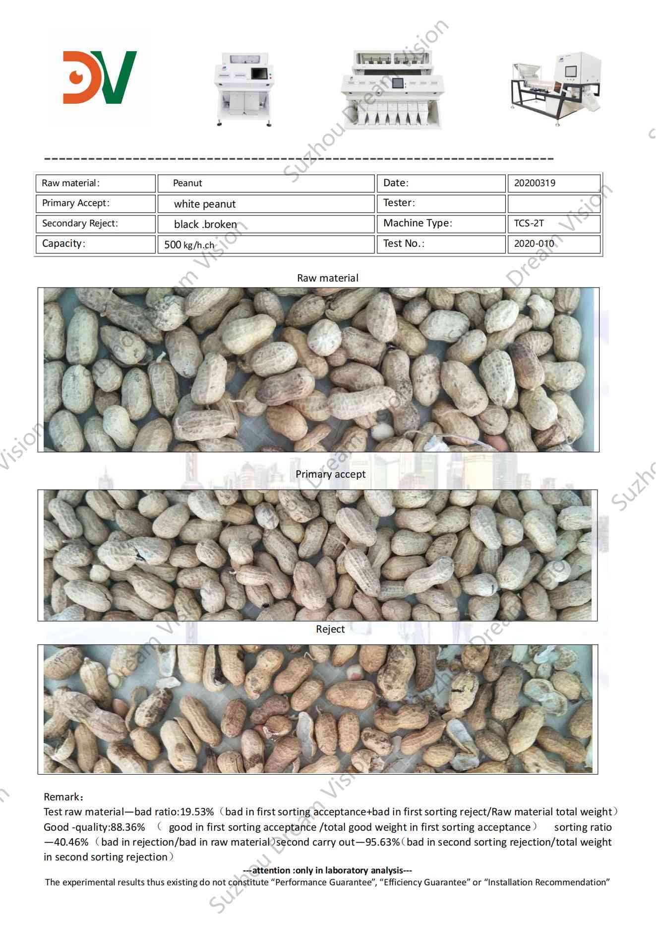 Informe de prueba del clasificador de color de maní