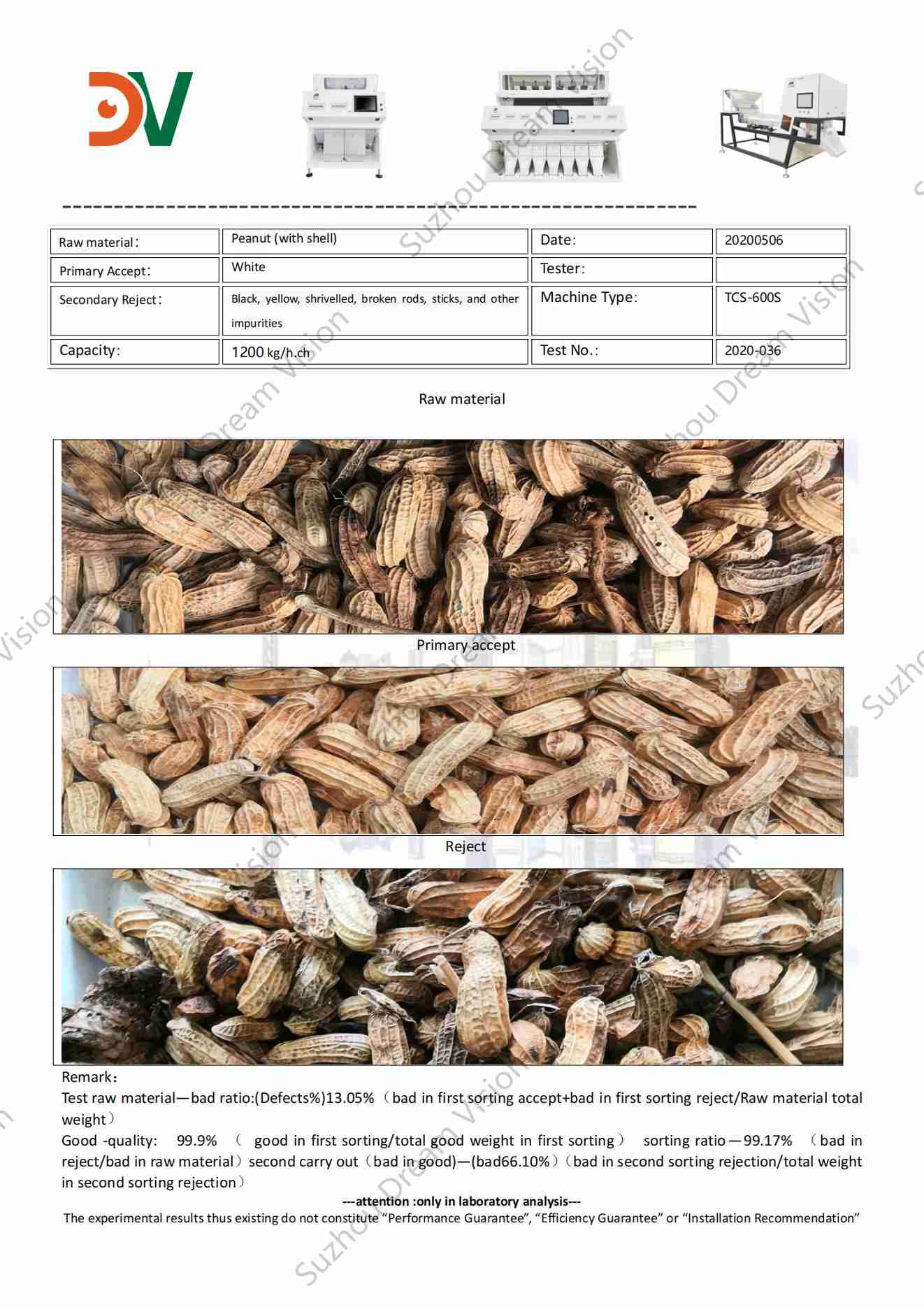 Informe de prueba del clasificador de color de maní (con cáscara)