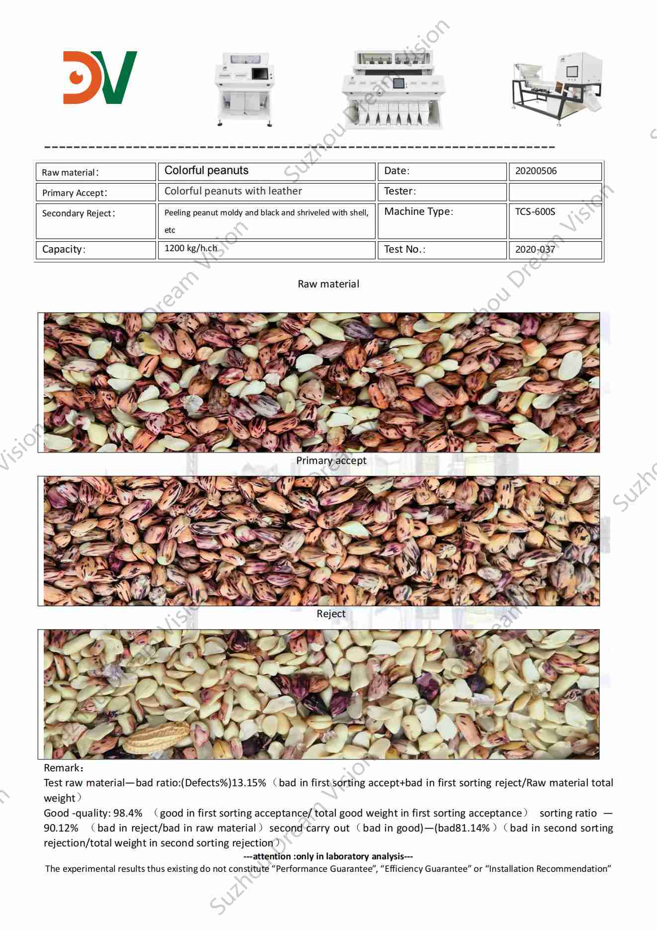 Informe de prueba del clasificador de colores de cacahuetes coloridos