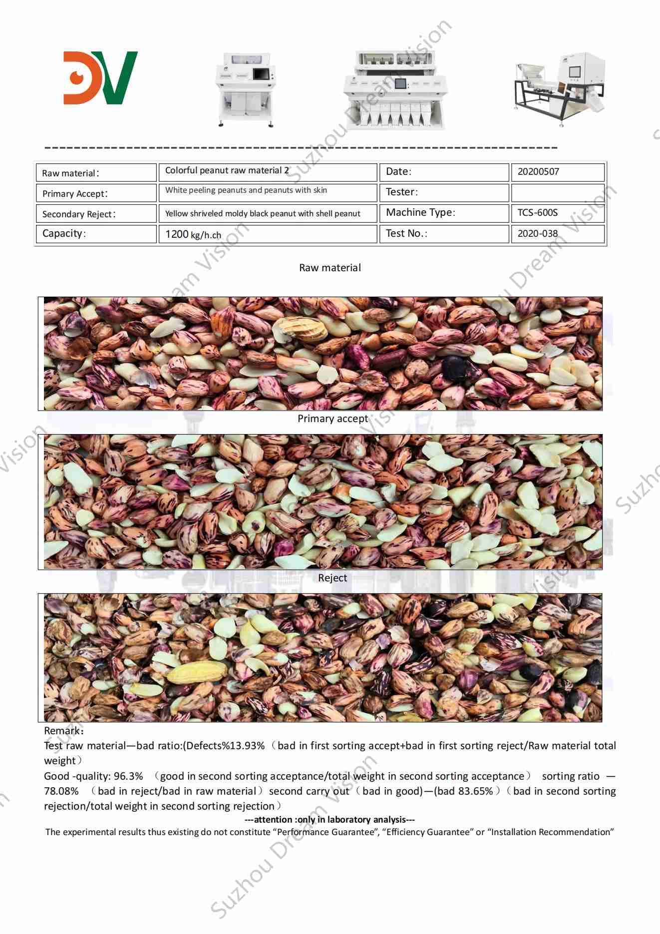 Informe de prueba colorido del clasificador de color de maní