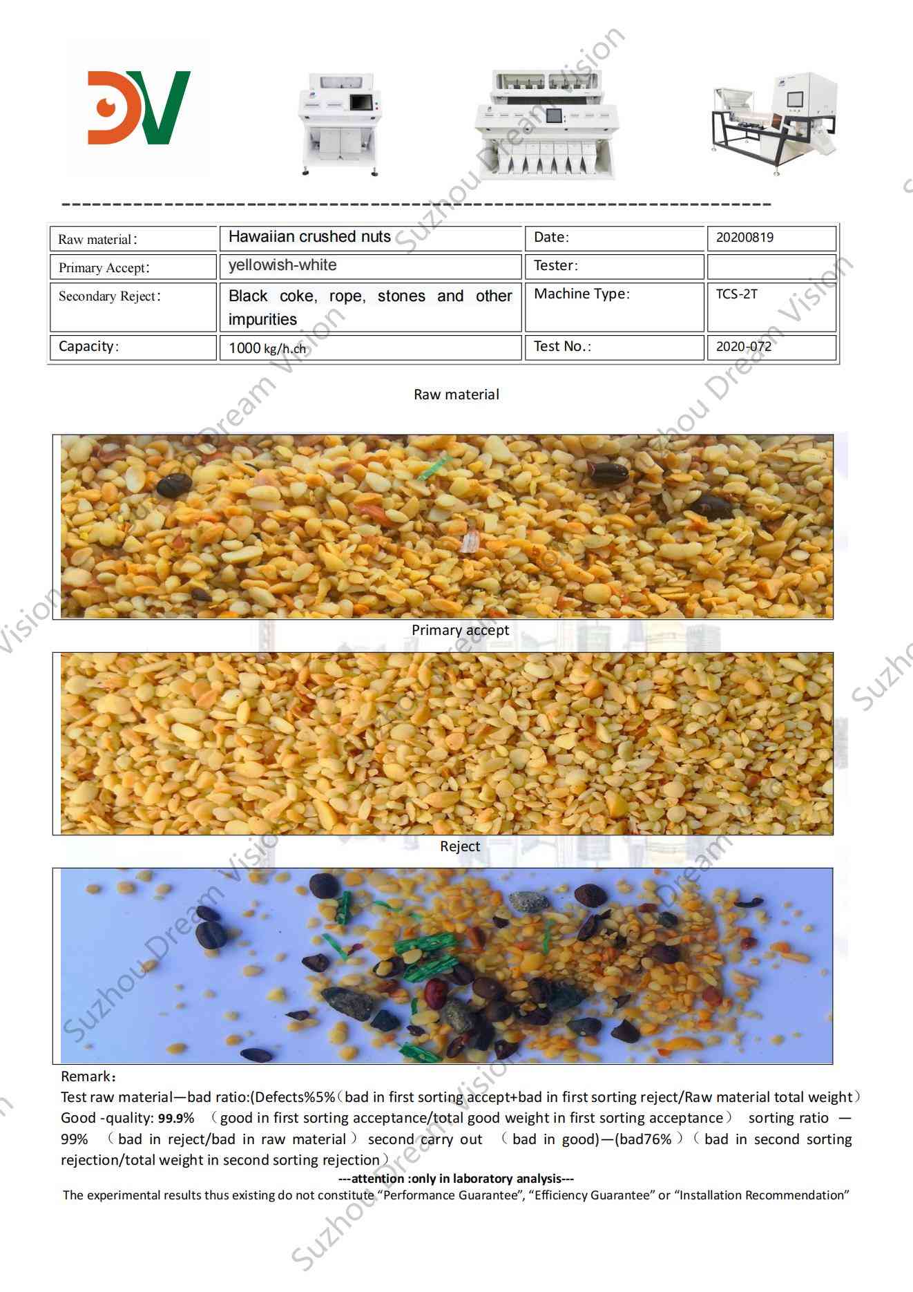 Informe de prueba del clasificador de color de nueces trituradas hawaianas