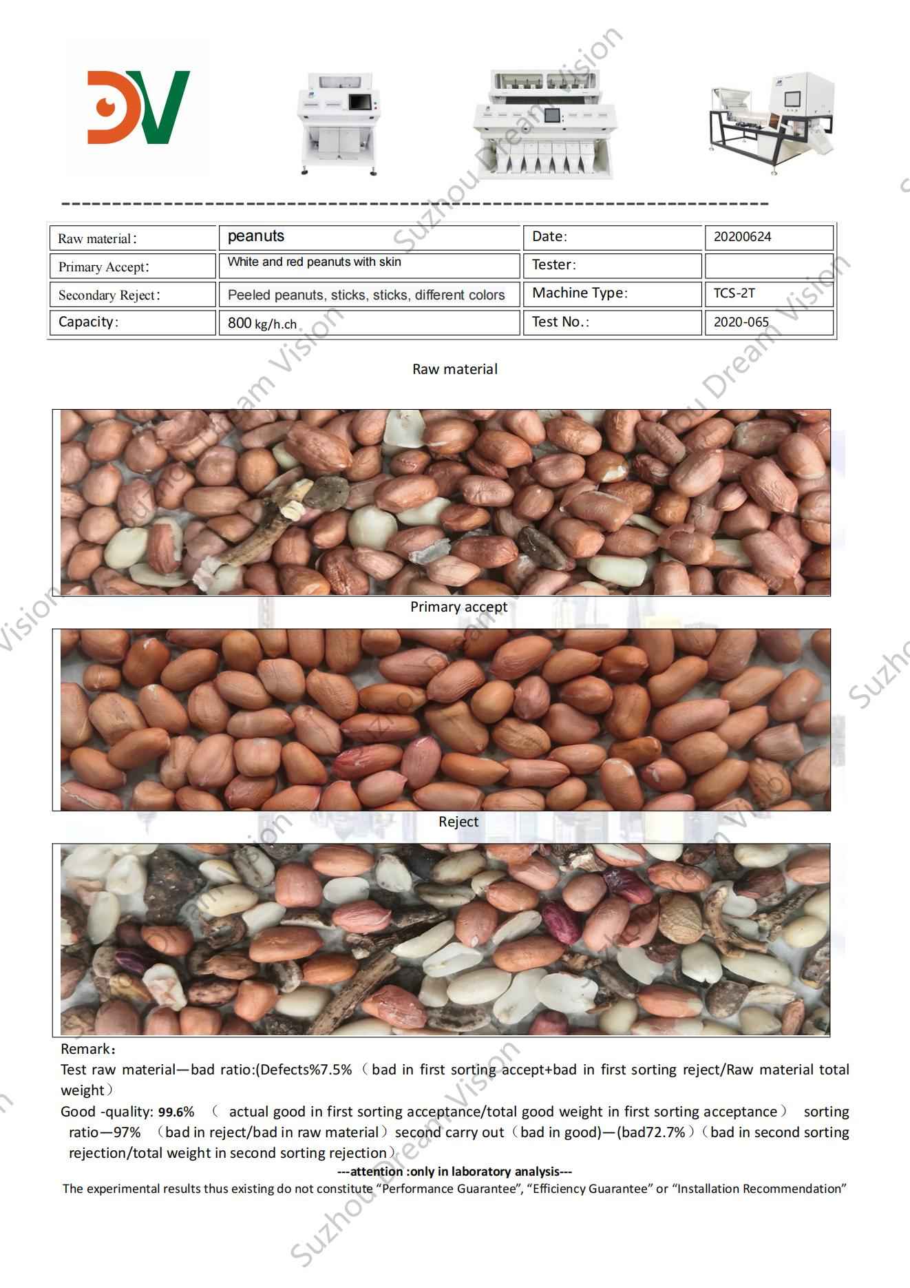 Informe de prueba del clasificador de color de maní