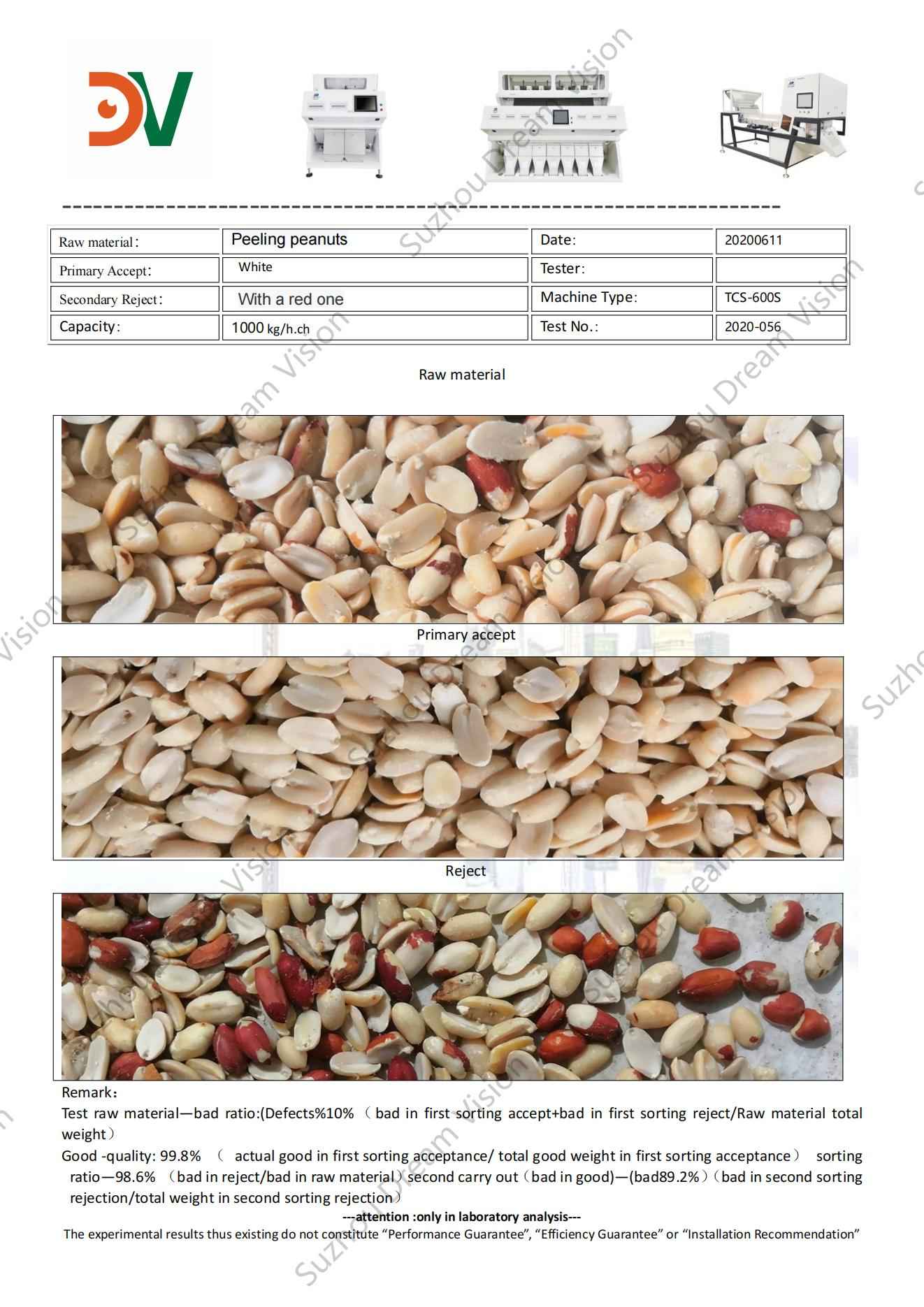 Informe de prueba del clasificador de color de pelado de maní