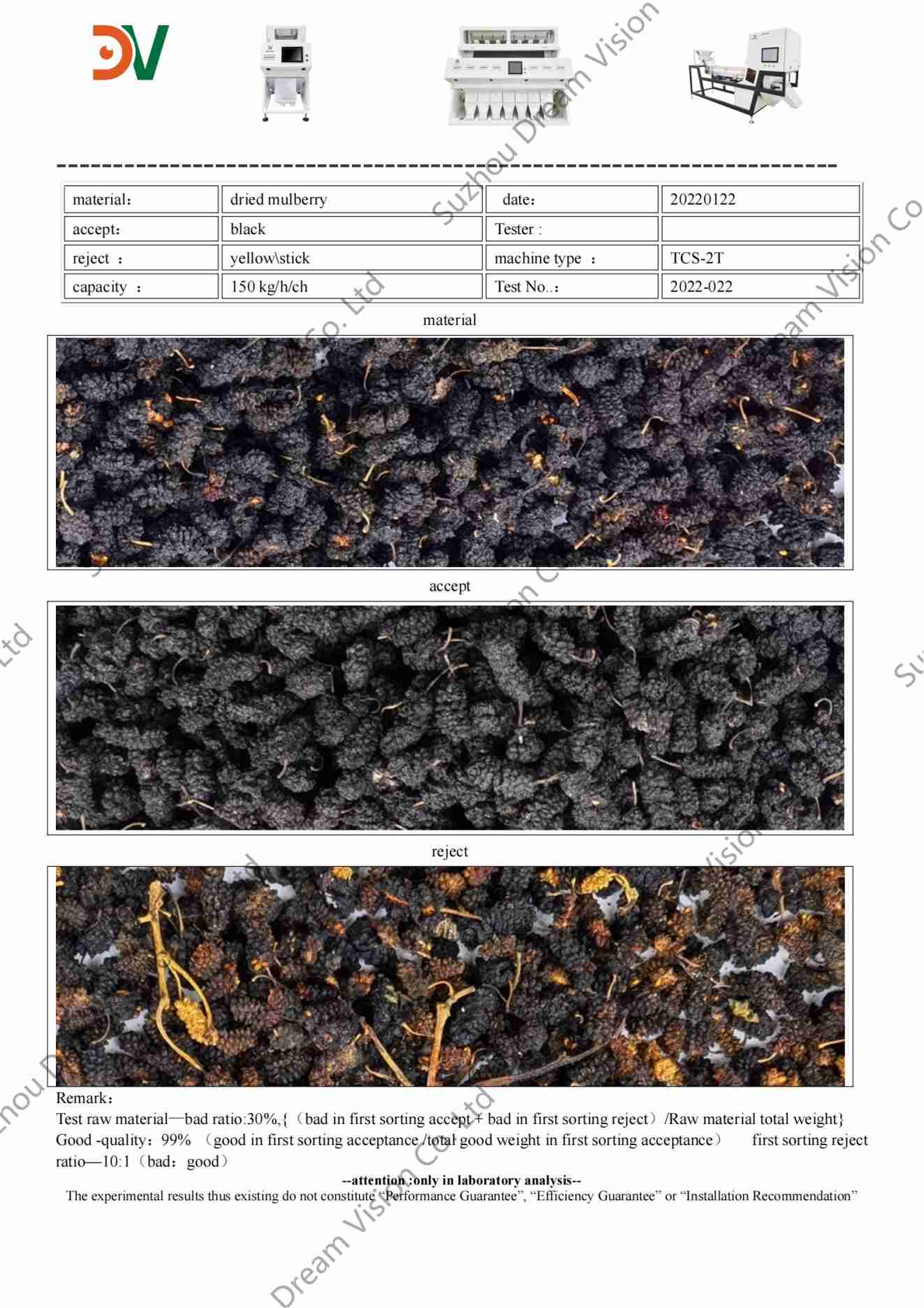 Informe de prueba del clasificador de color de morera seca