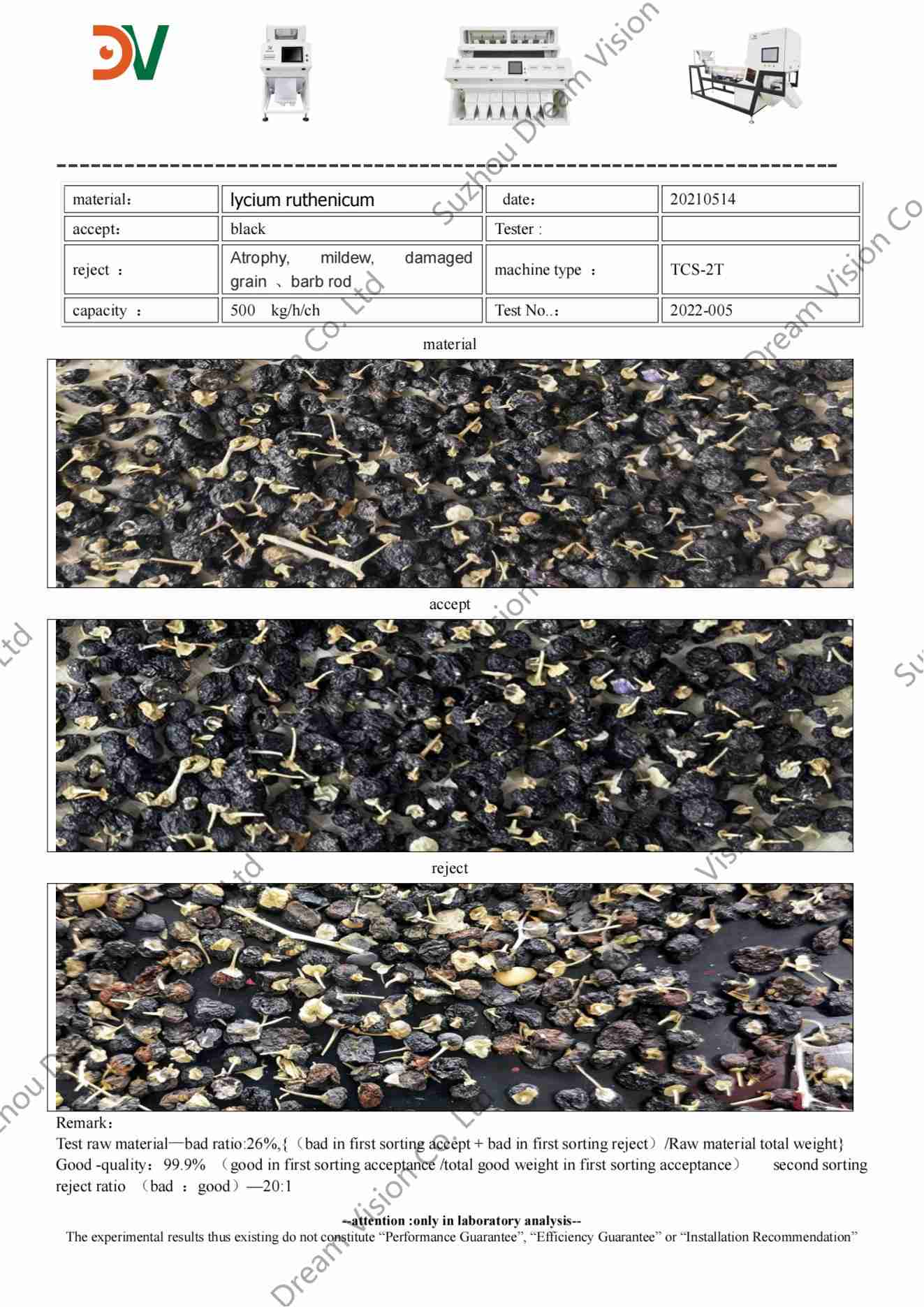 Informe de prueba del clasificador de color Lycium Ruthenicum