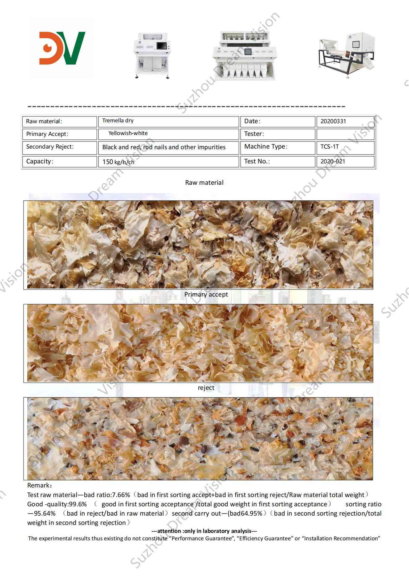 Informe de prueba del clasificador de color seco Tremella