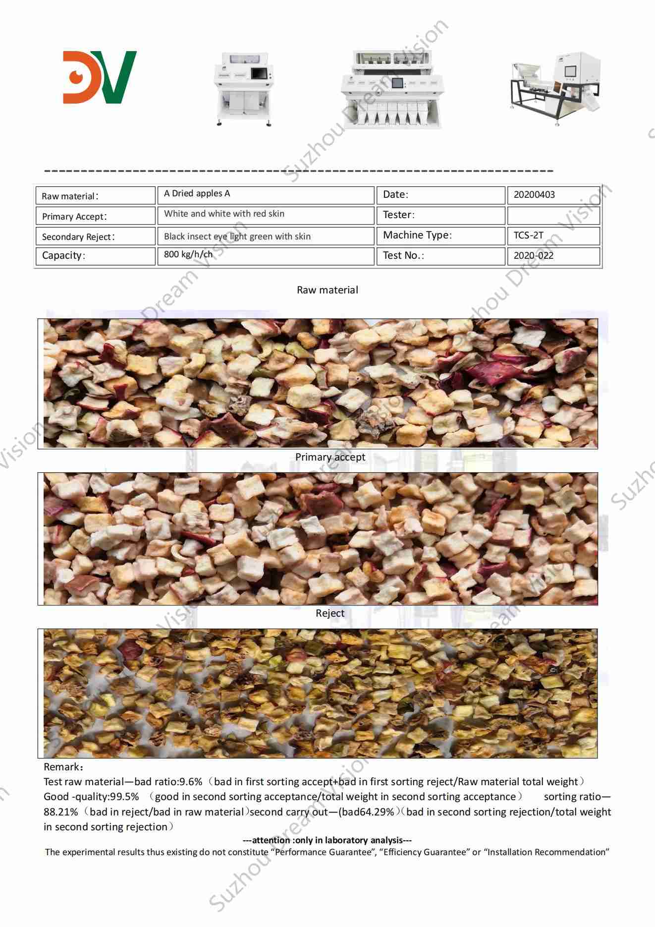 Informe de prueba del clasificador de color de manzanas secas