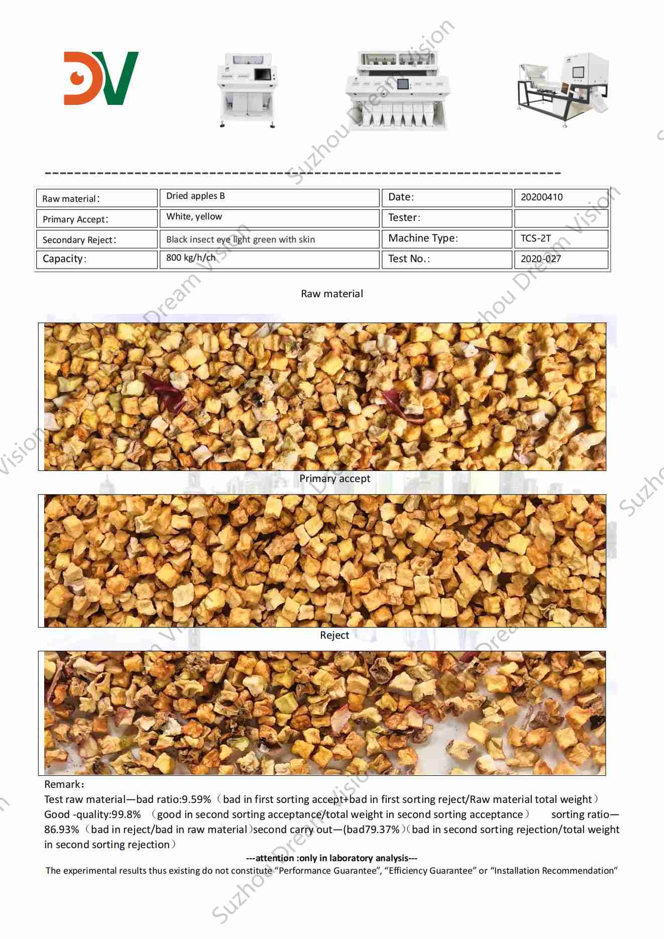 Informe de prueba del clasificador de color de manzanas secas