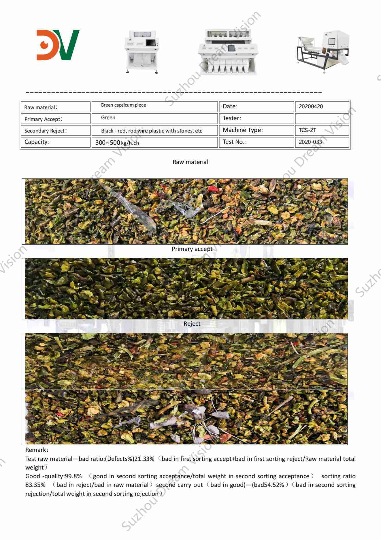 Informe de prueba del clasificador de color de pieza de pimiento verde