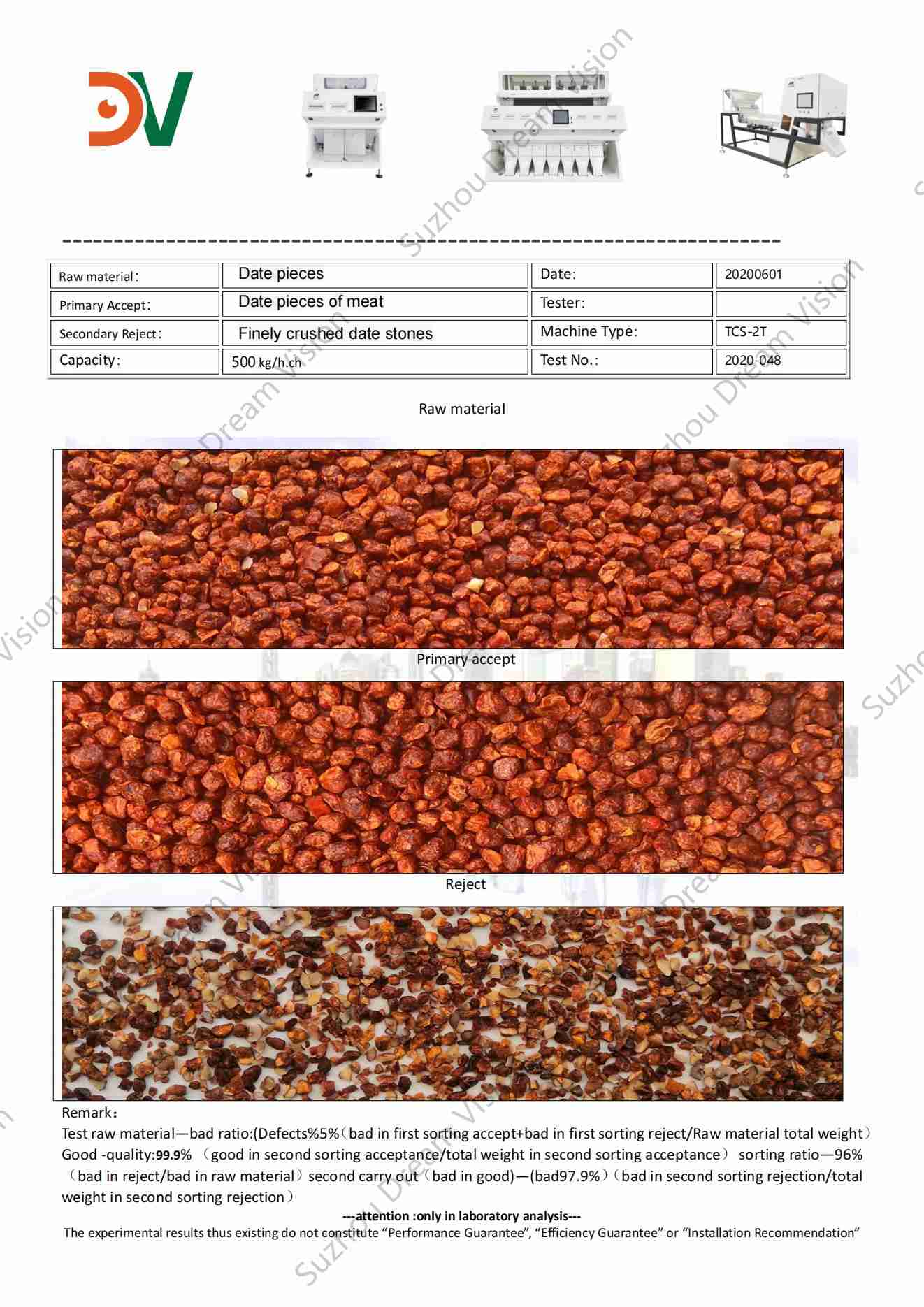 Informe de prueba del clasificador de color de piezas de fecha