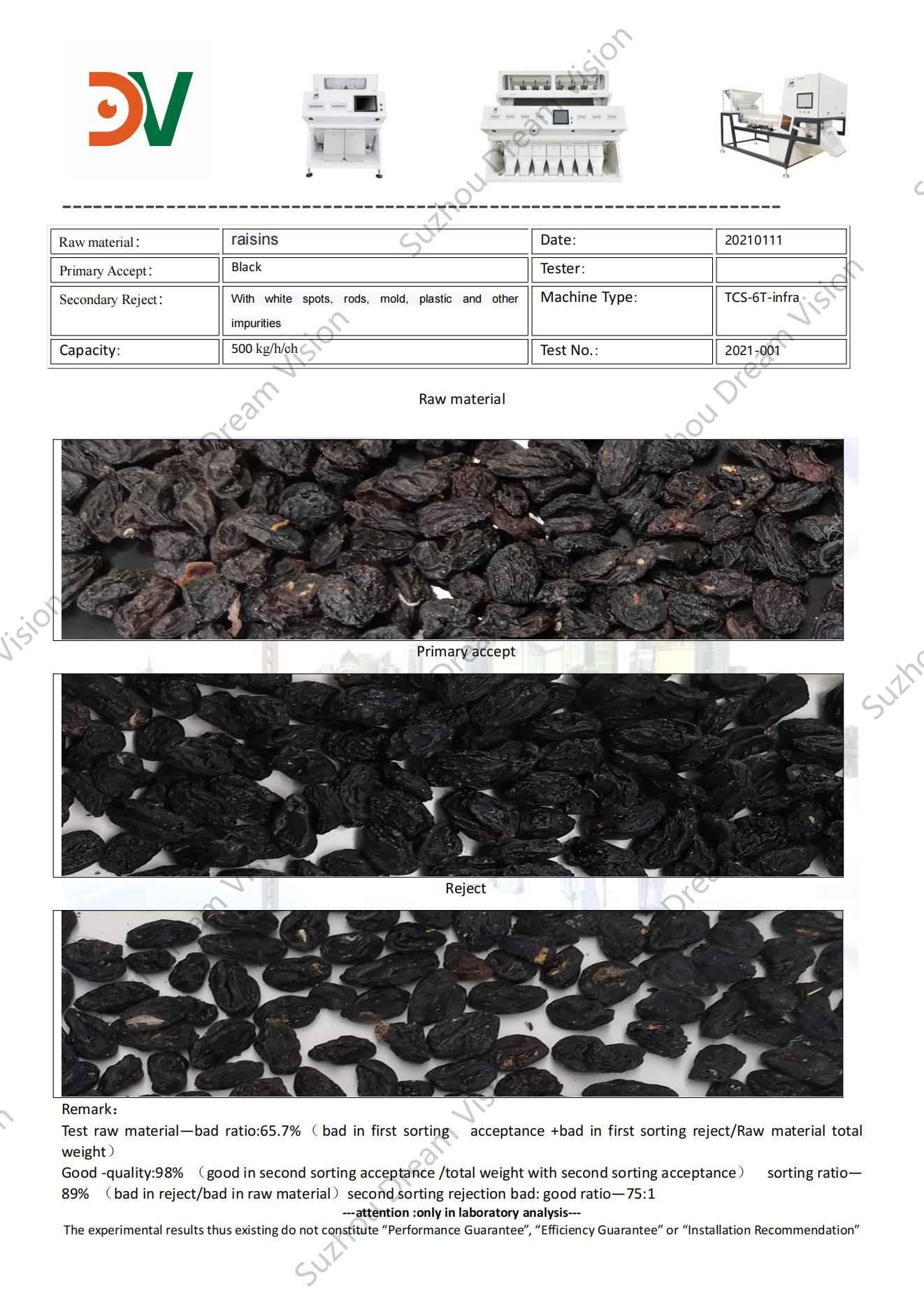 Informe de prueba del clasificador de color de pasas